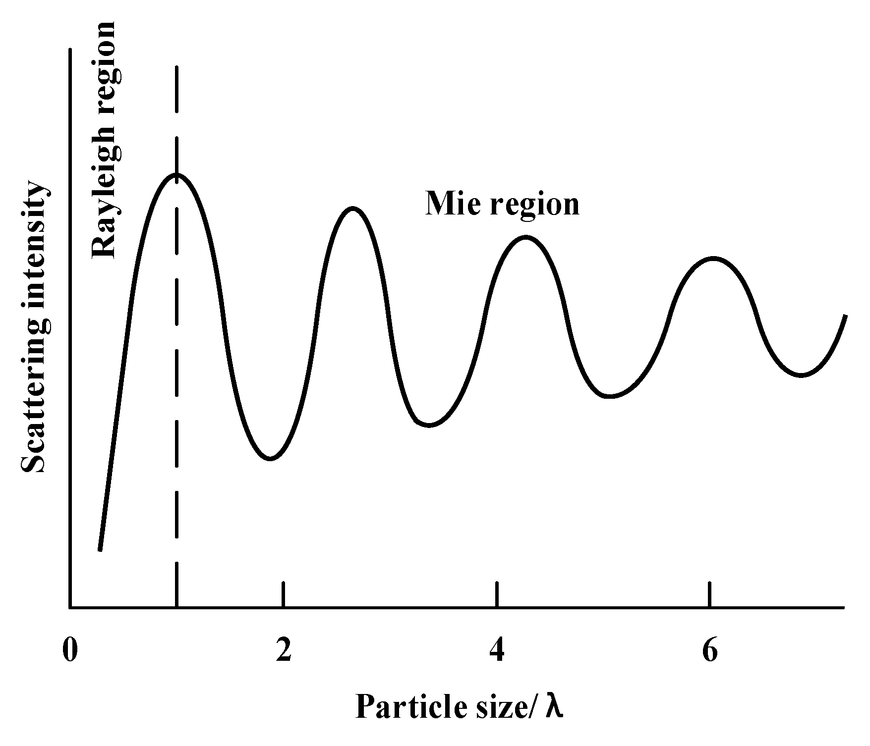 Photonics 10 00357 g002 Photonics 10 00357 g002