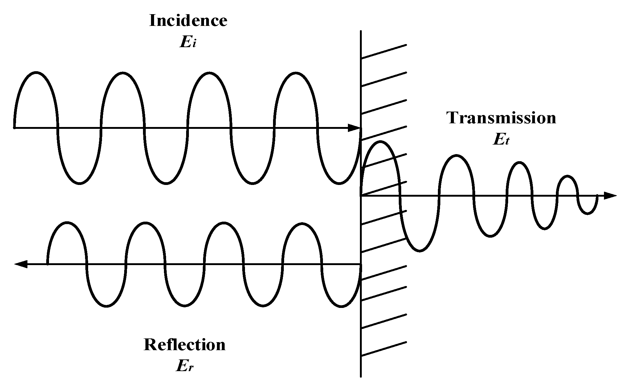 Photonics 10 00357 g003 Photonics 10 00357 g003