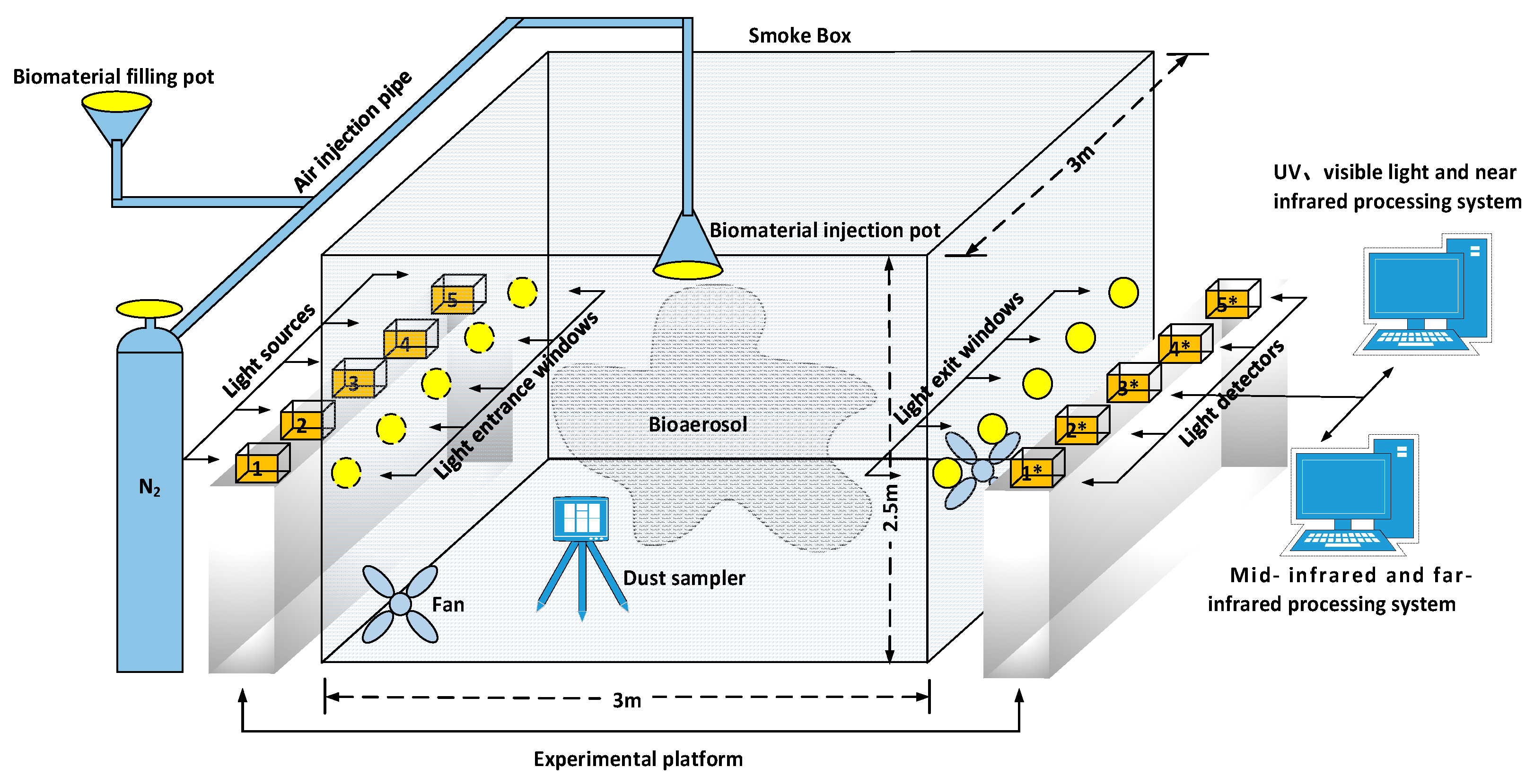 Photonics 10 00357 g006 Photonics 10 00357 g006