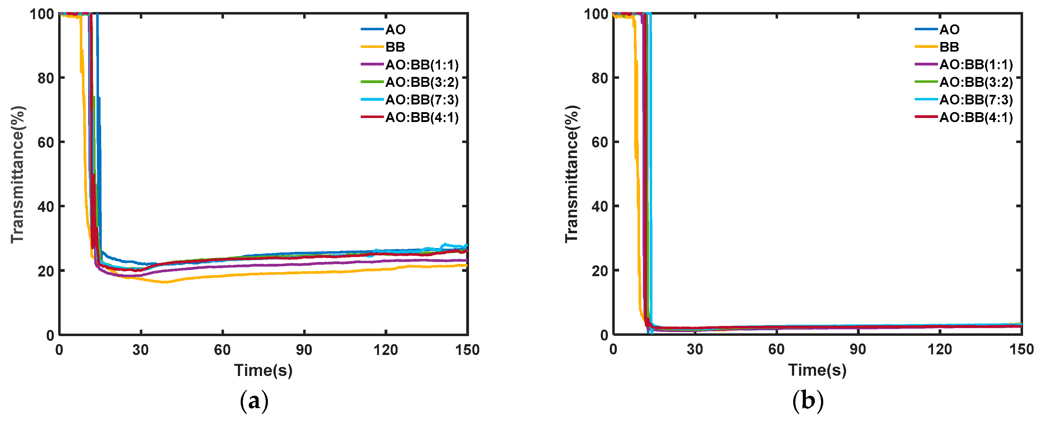 Photonics 10 00357 g011a Photonics 10 00357 g011a