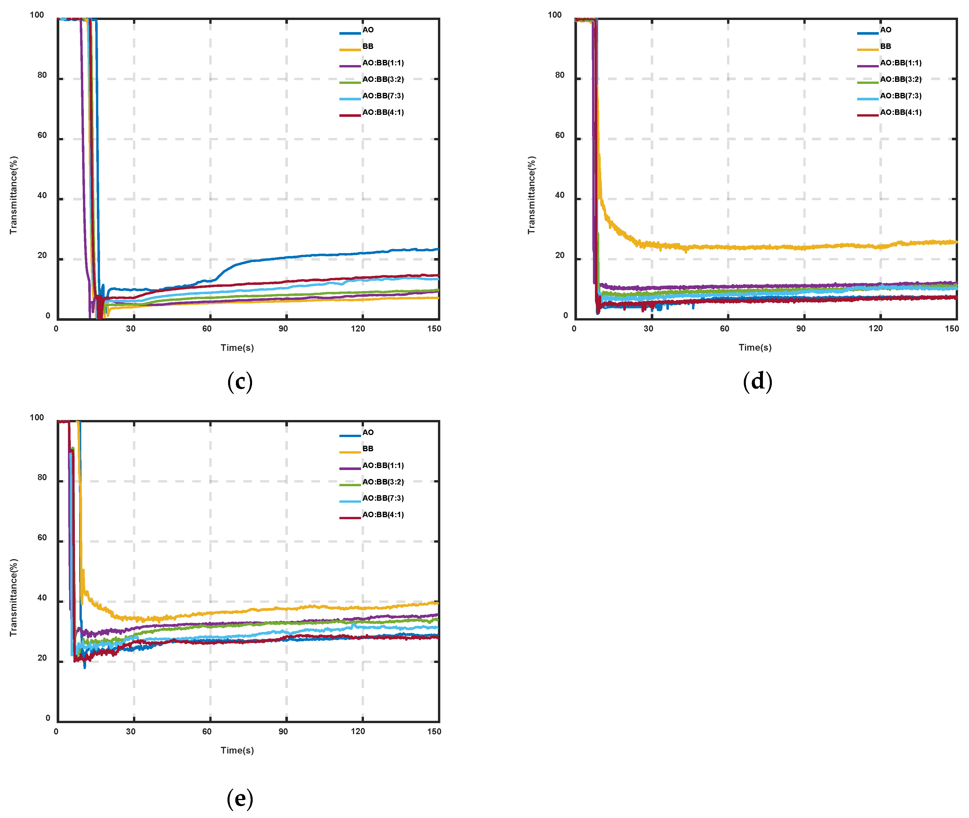 Photonics 10 00357 g011b Photonics 10 00357 g011b