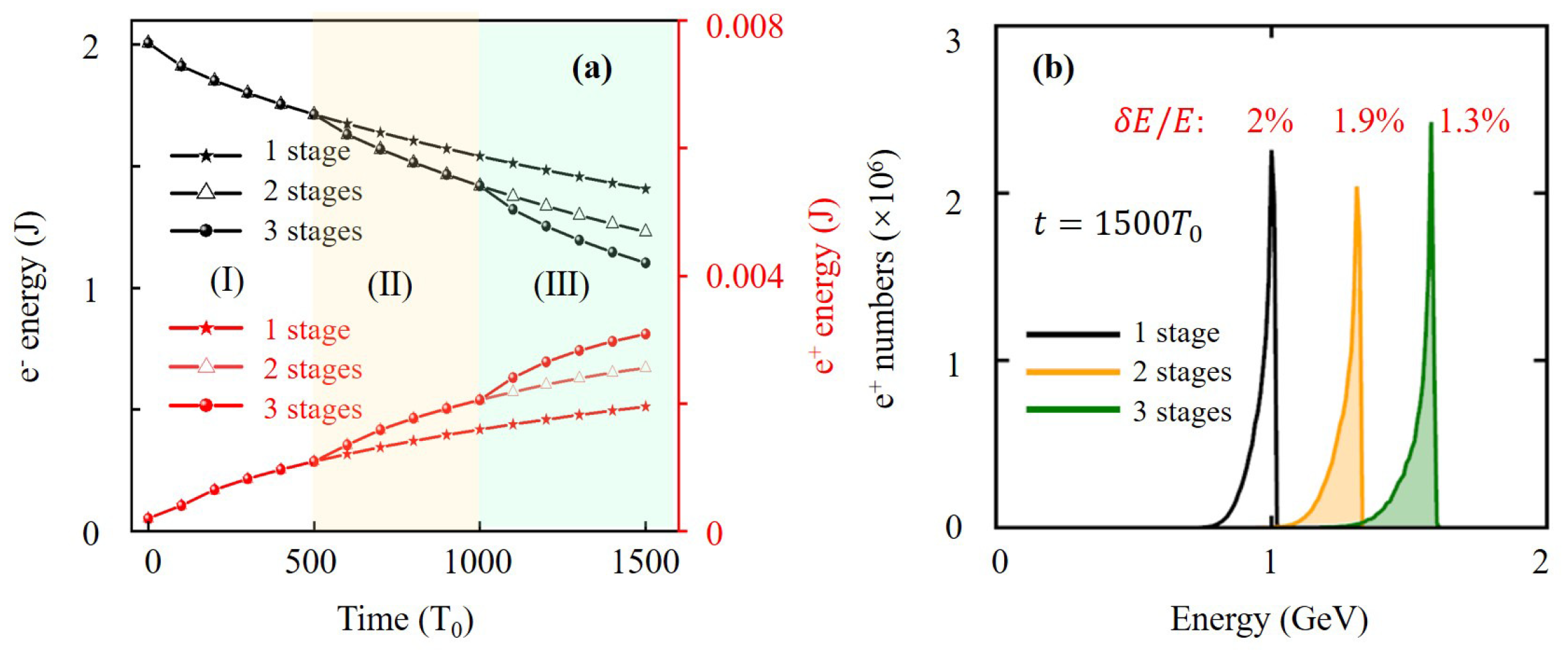 Photonics 10 00364 g008 Photonics 10 00364 g008