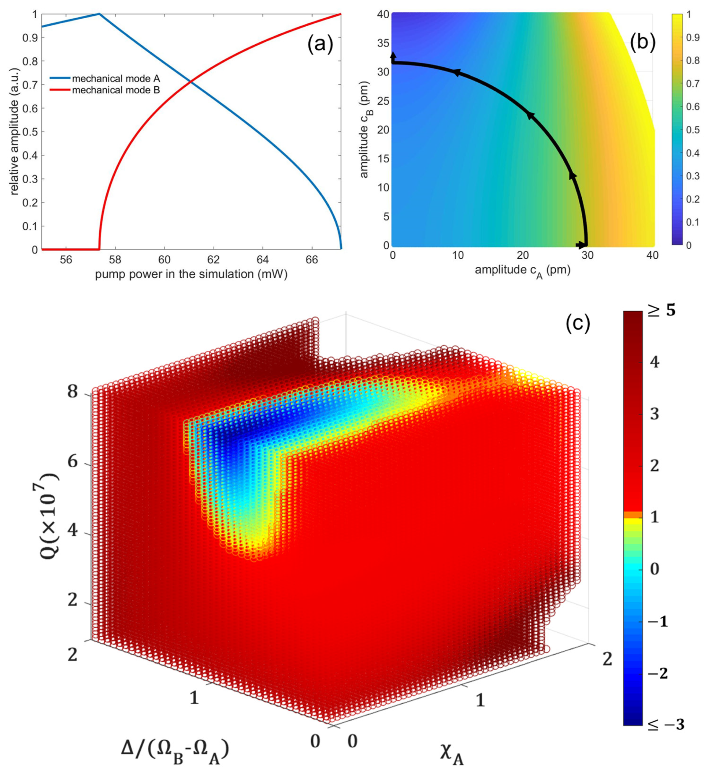 Photonics 10 00365 g001 Photonics 10 00365 g001