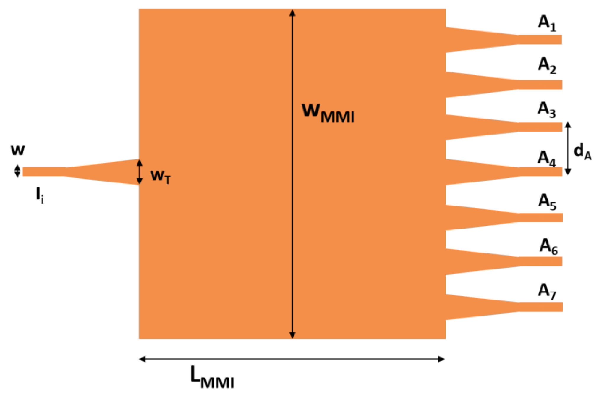 Photonics 10 00367 g006