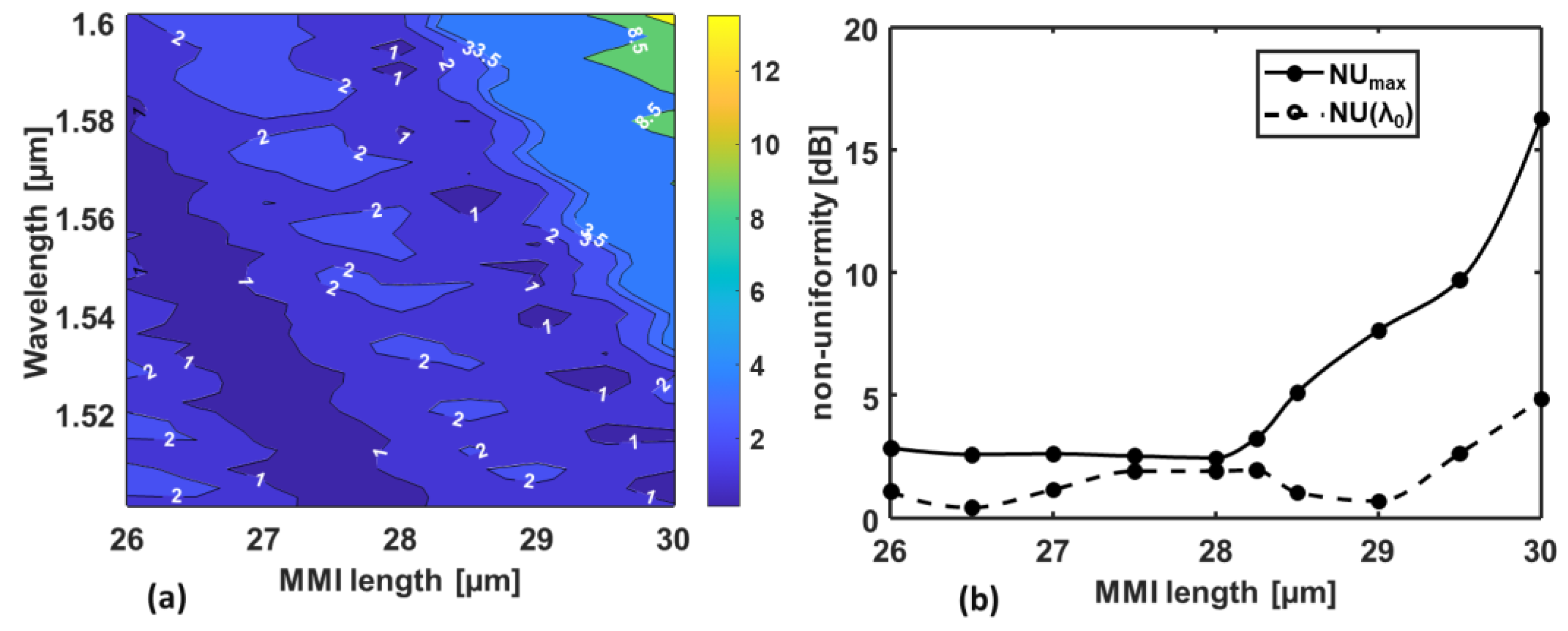 Photonics 10 00367 g008