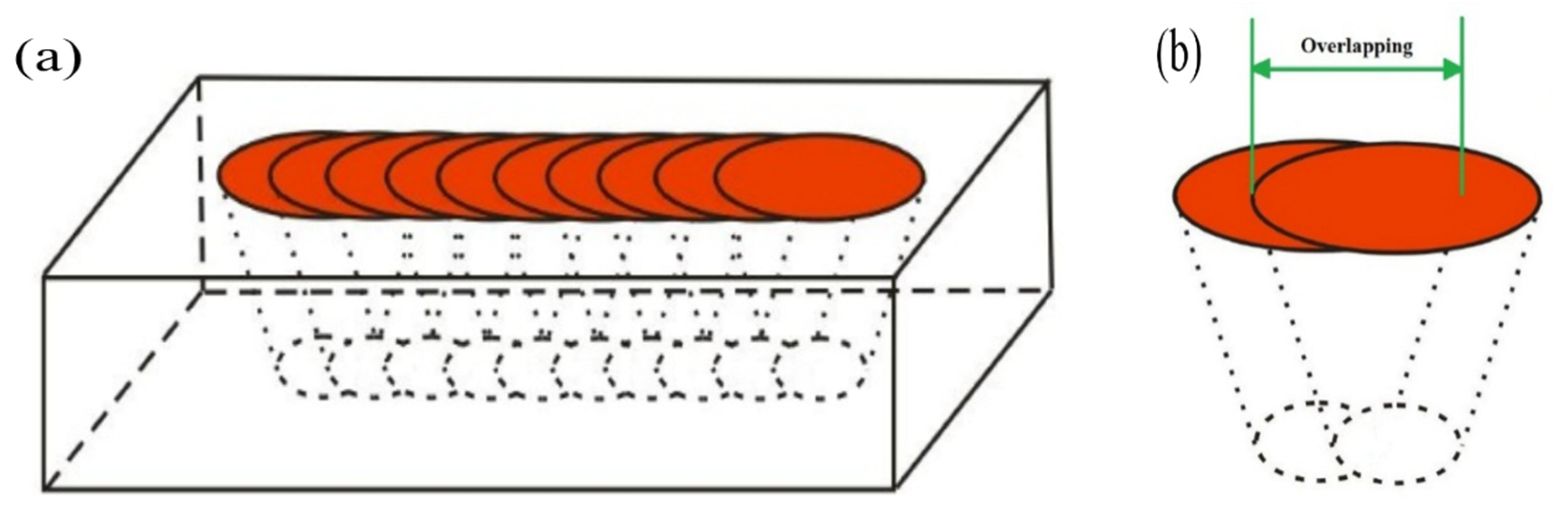 Photonics 10 00372 g002
