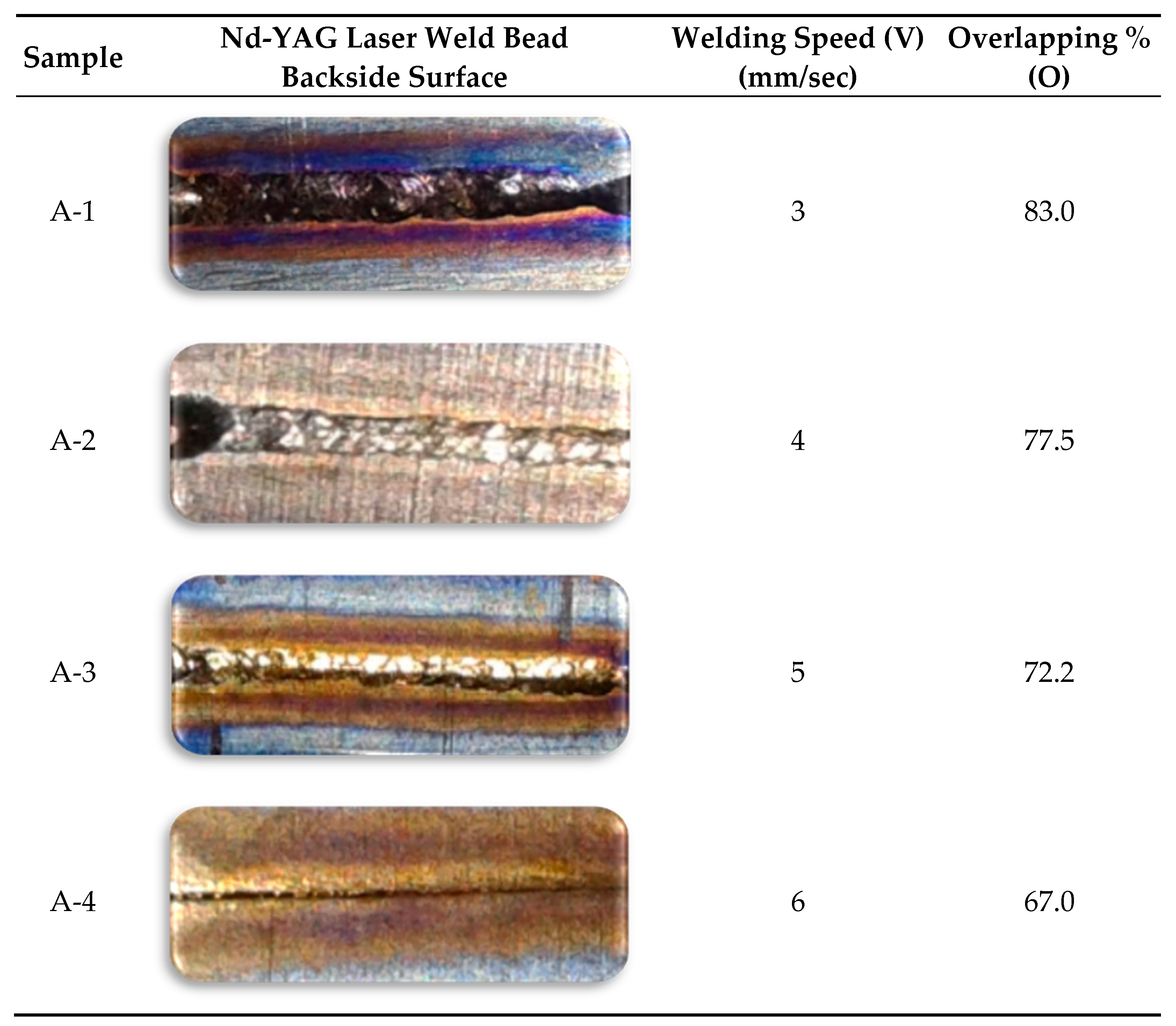 Photonics 10 00372 g004