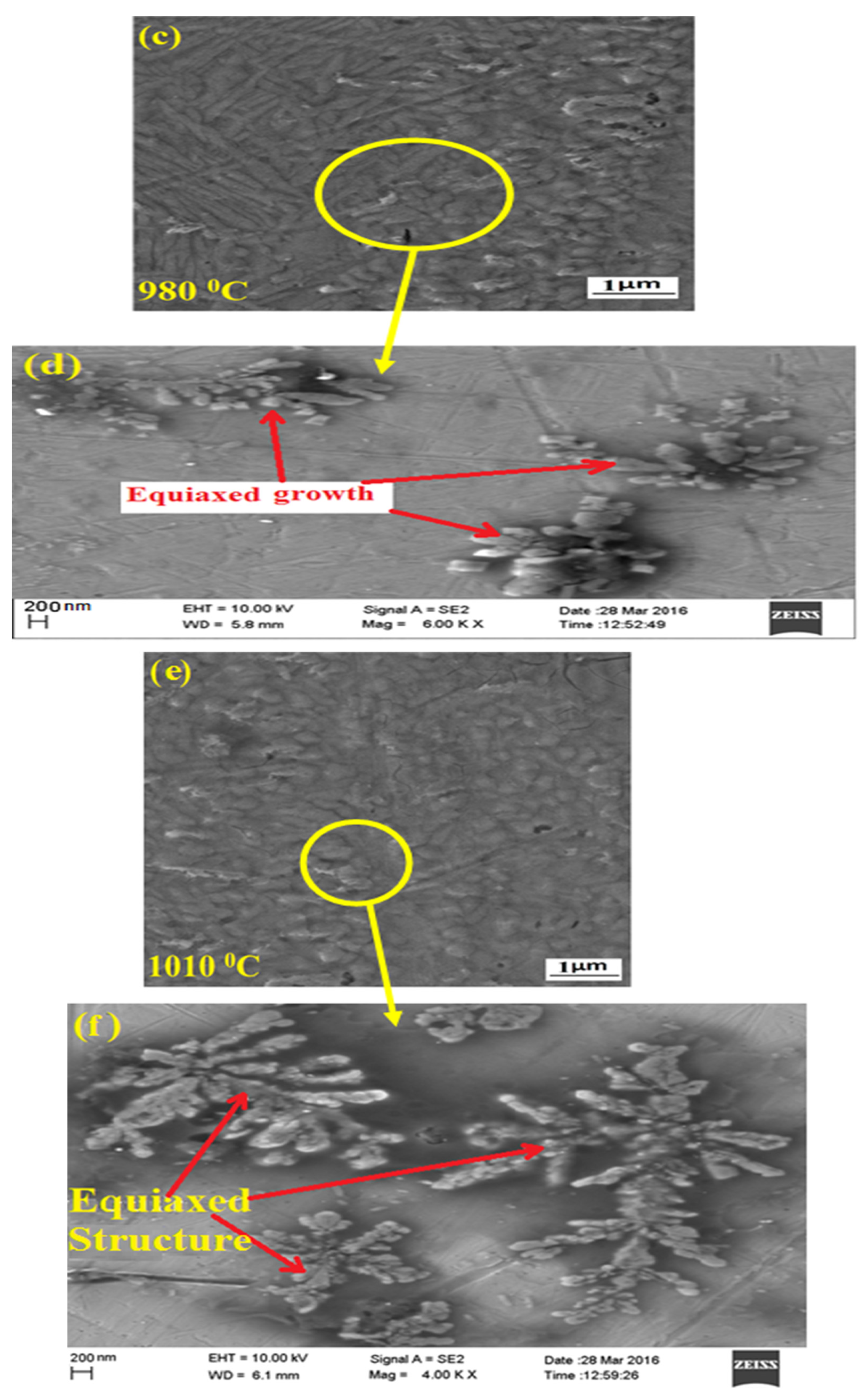 Photonics 10 00372 g007b