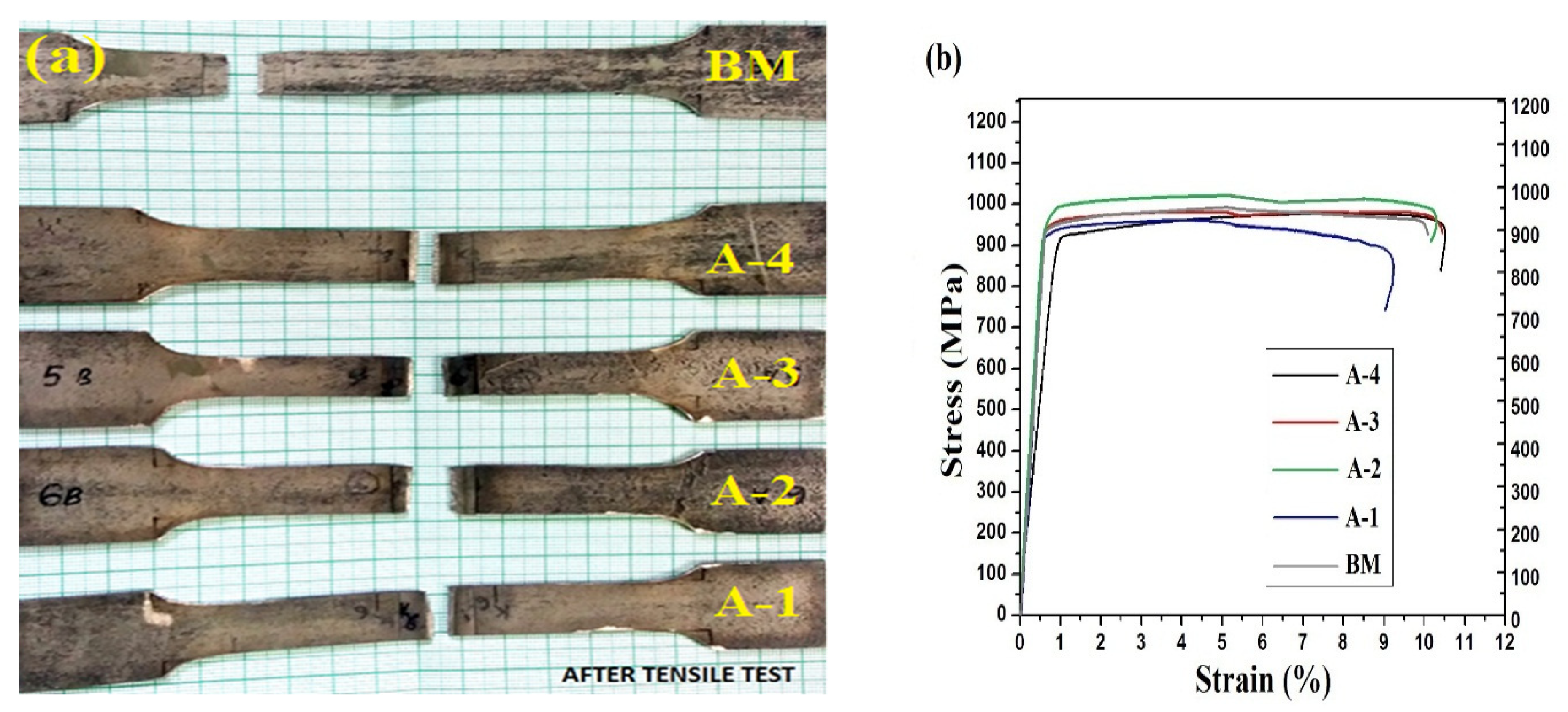 Photonics 10 00372 g008