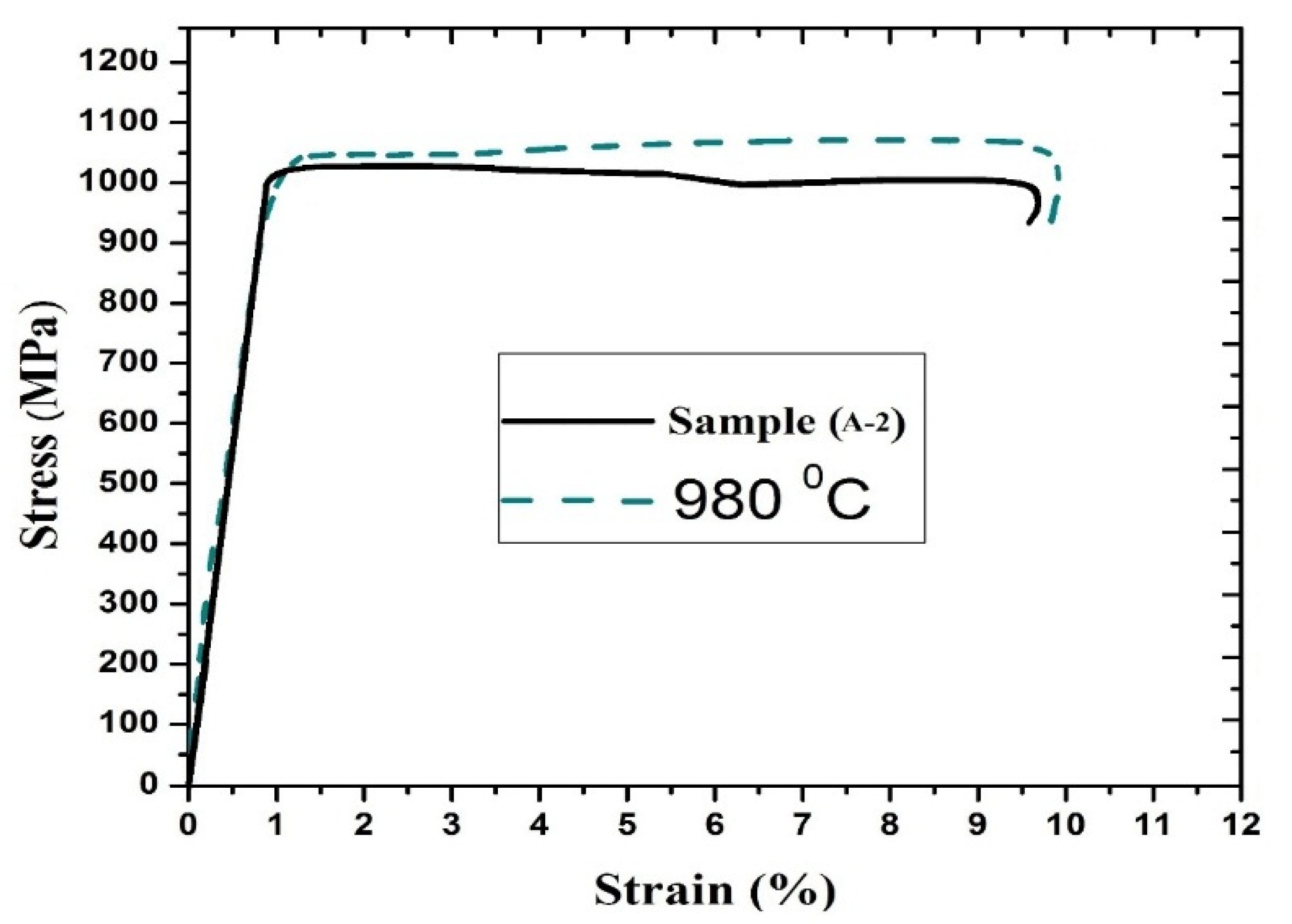 Photonics 10 00372 g010