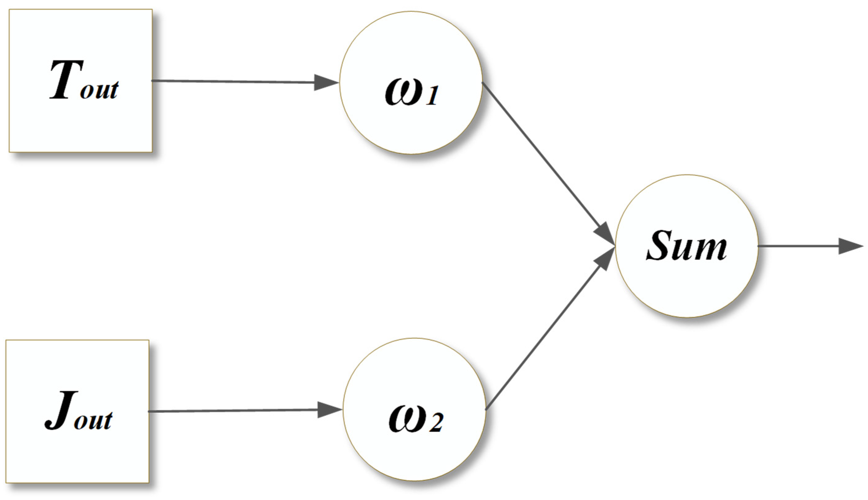 Photonics 10 00373 g003 Photonics 10 00373 g003
