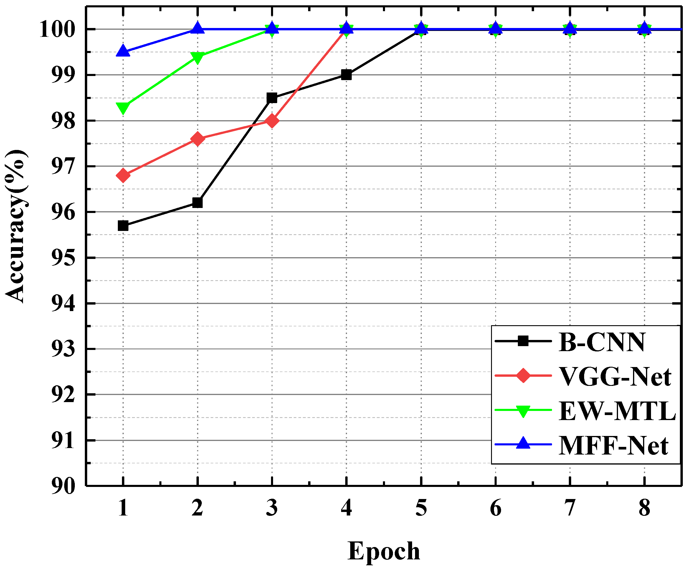 Photonics 10 00373 g005 Photonics 10 00373 g005