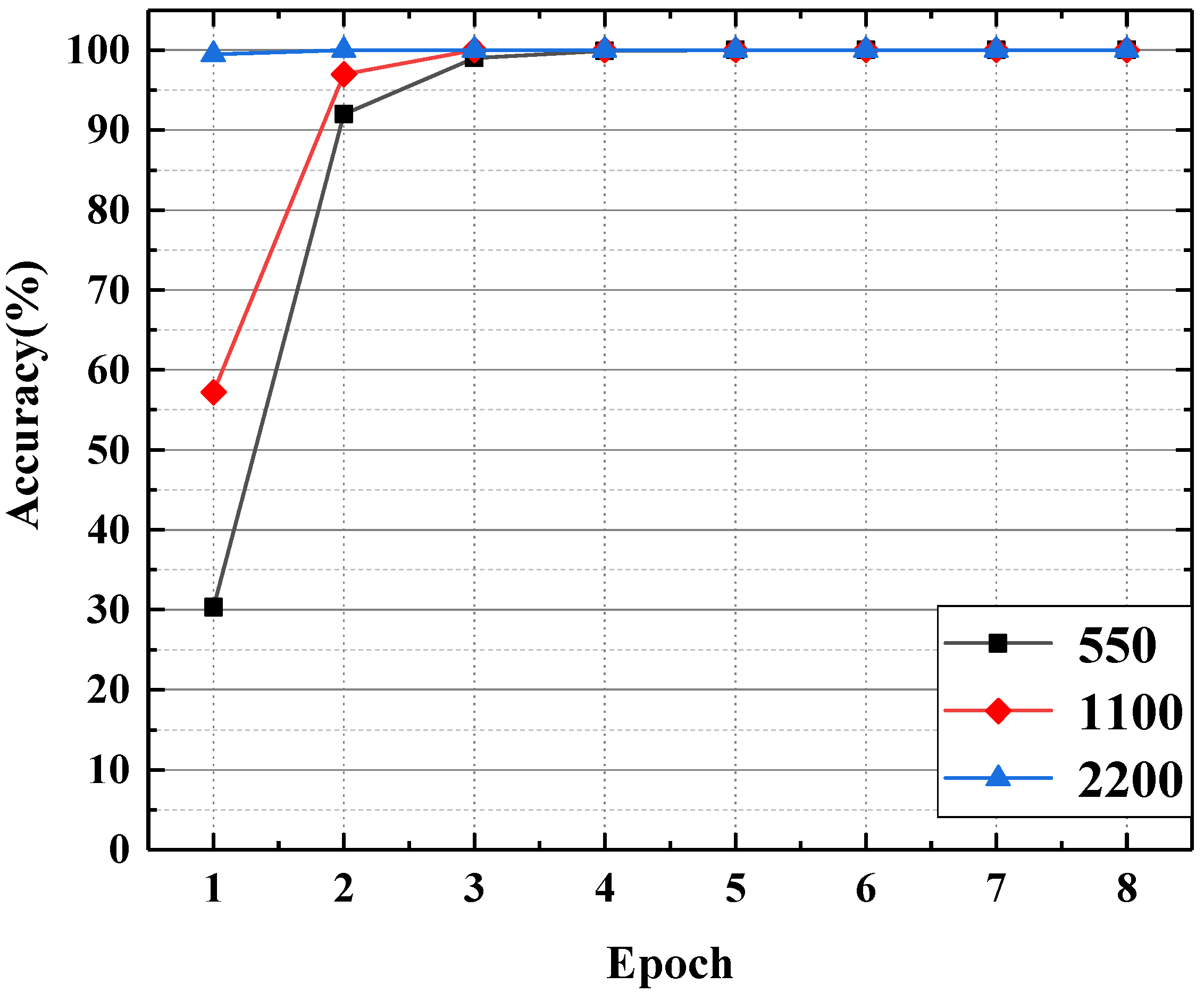 Photonics 10 00373 g006 Photonics 10 00373 g006