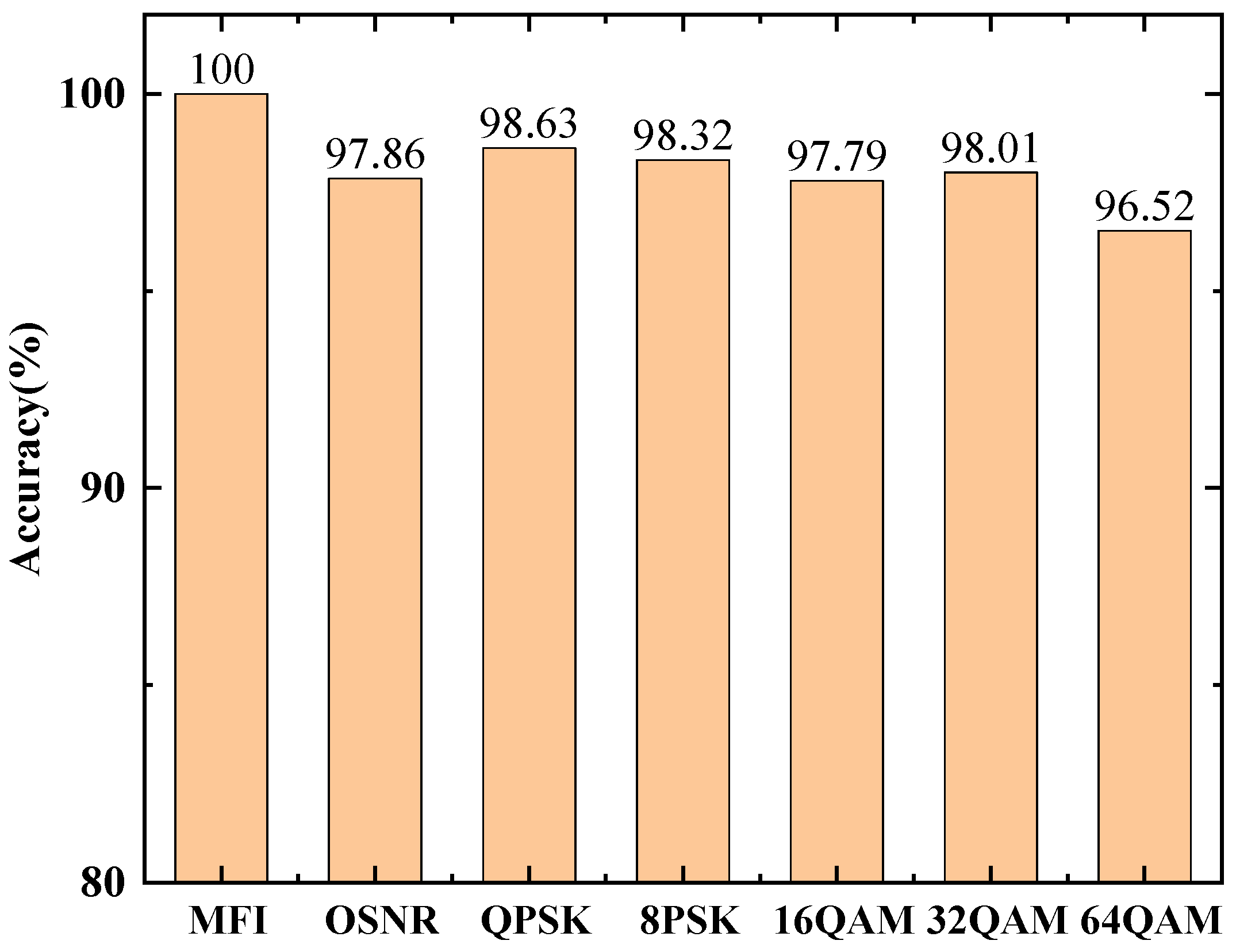 Photonics 10 00373 g012 Photonics 10 00373 g012