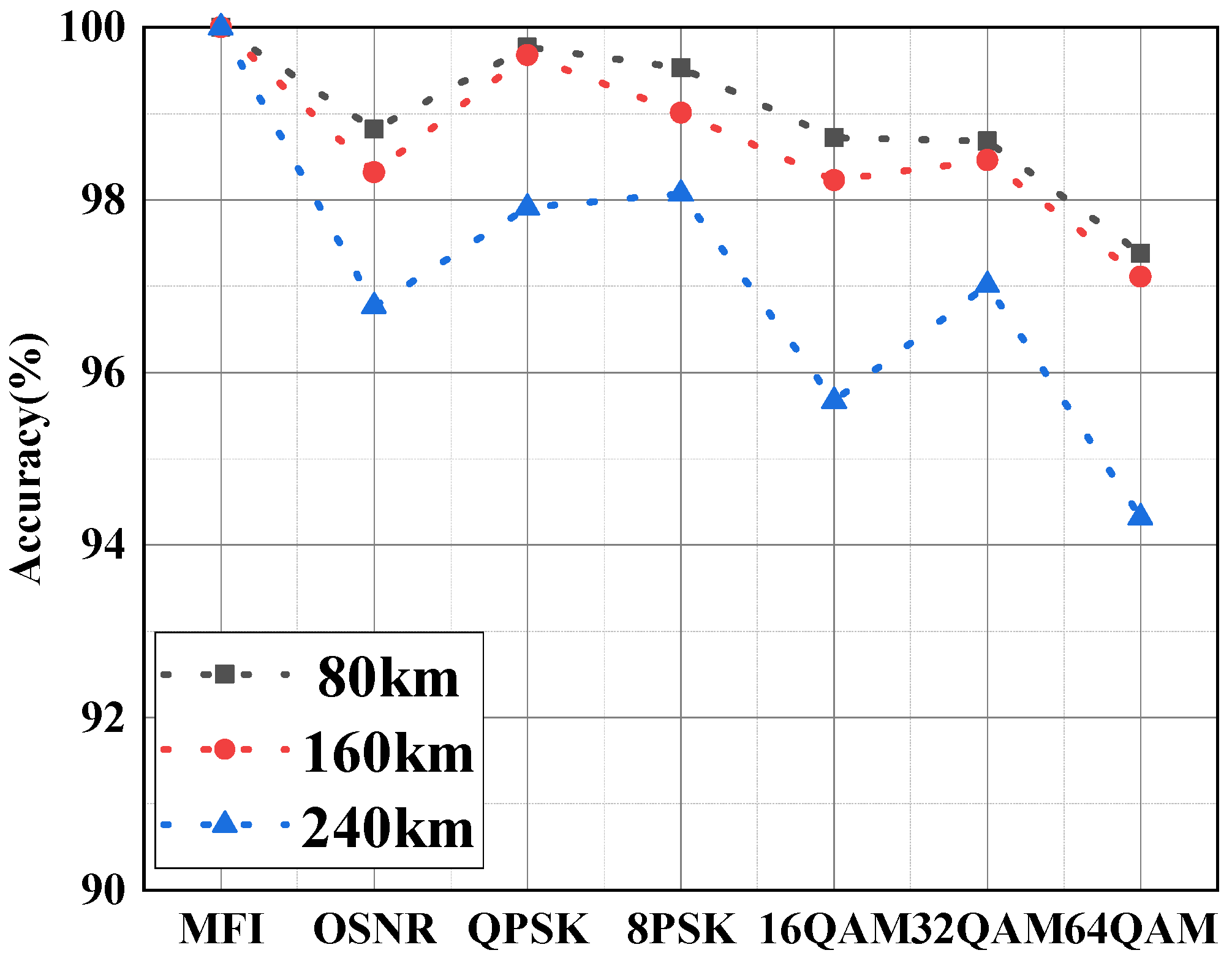 Photonics 10 00373 g014 Photonics 10 00373 g014