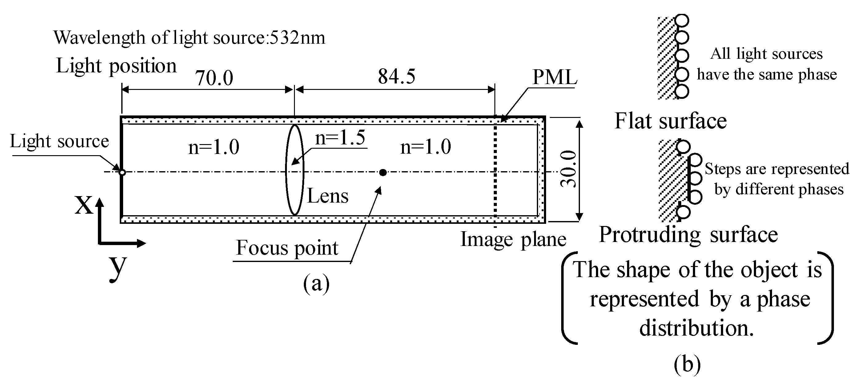 Photonics 10 00374 g002