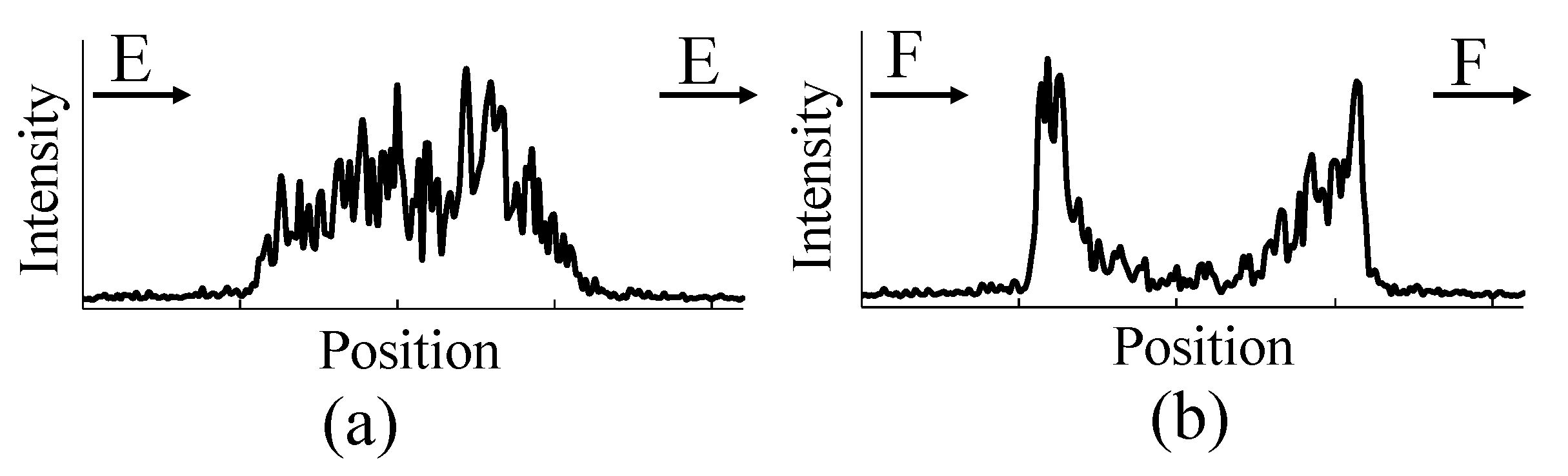 Photonics 10 00374 g009