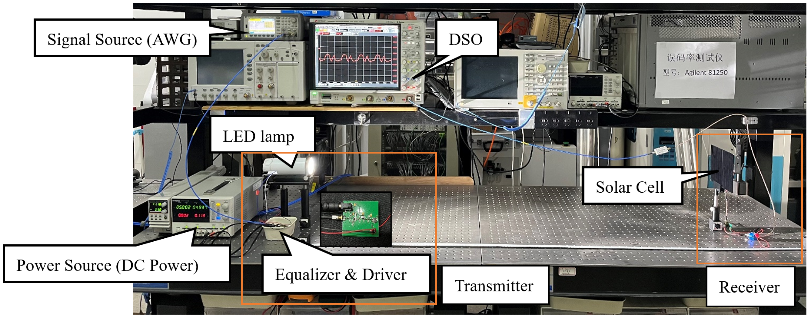 Photonics 10 00376 g005
