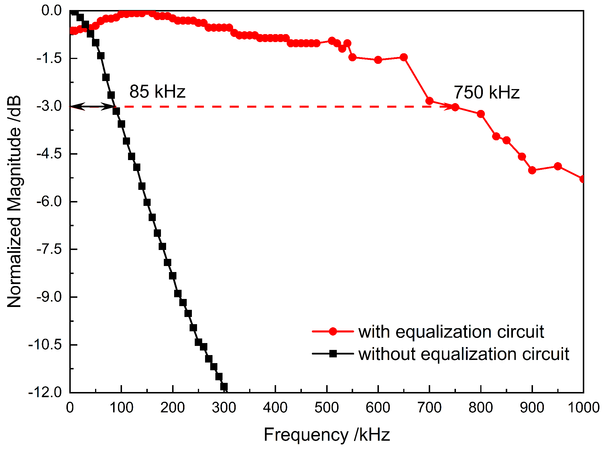 Photonics 10 00376 g007