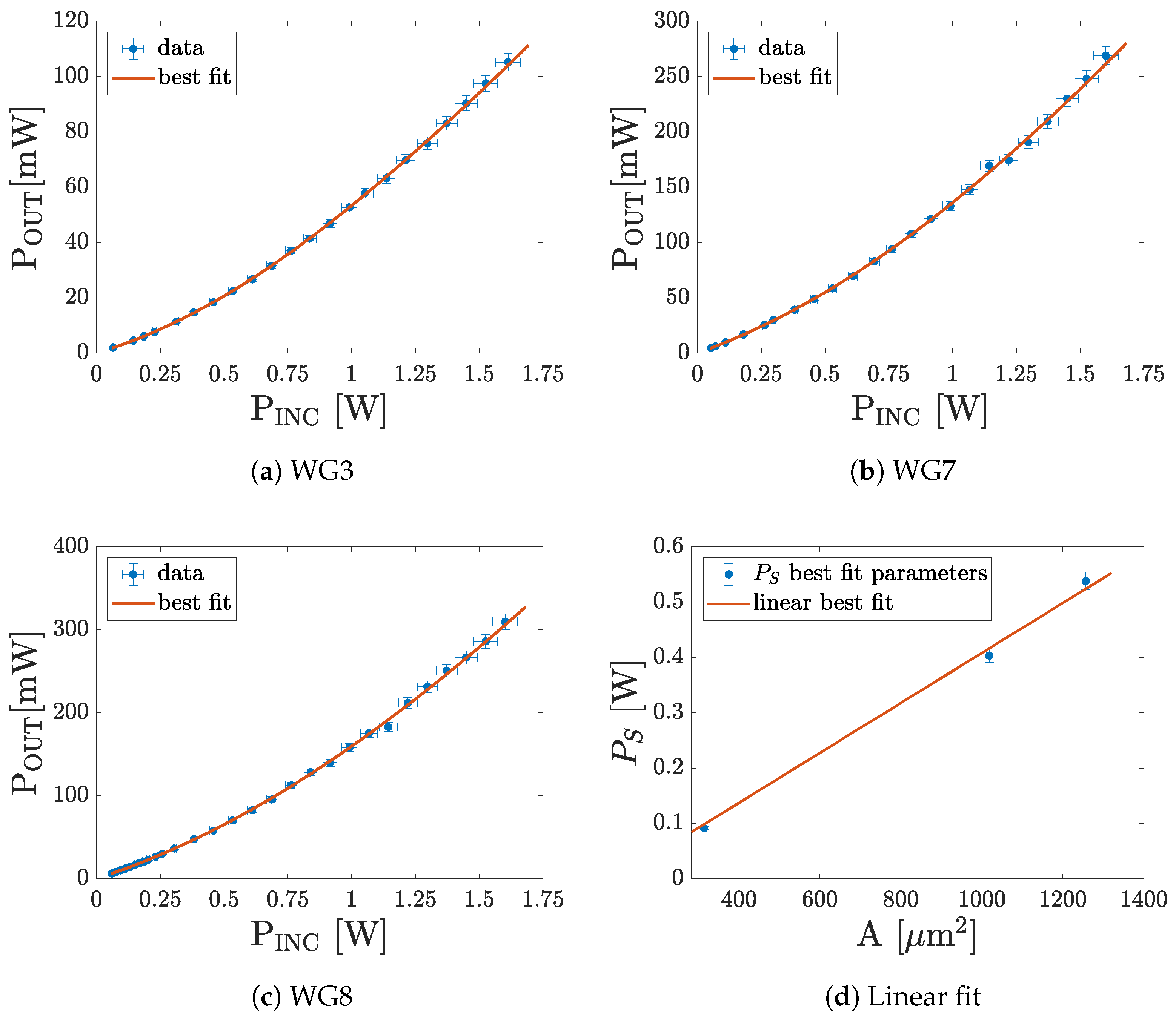 Photonics 10 00377 g004