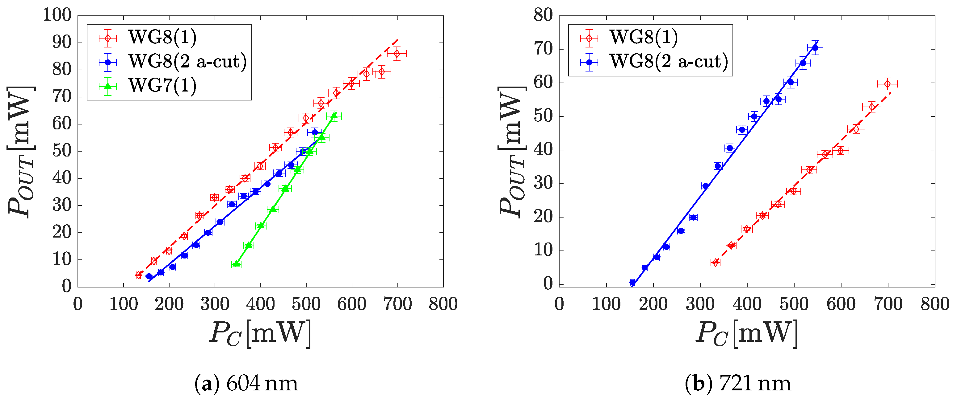 Photonics 10 00377 g007