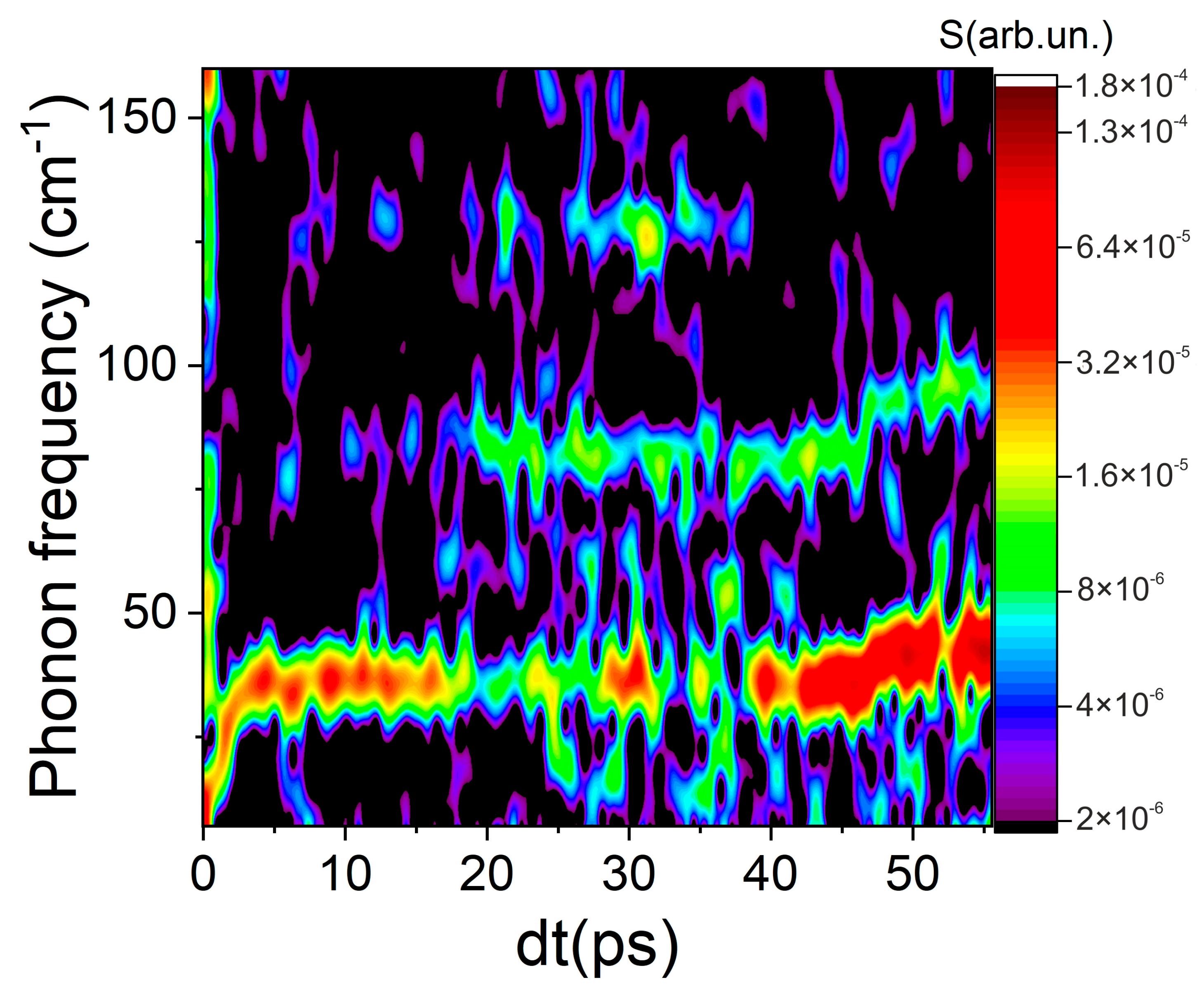 Photonics 10 00380 g004 Photonics 10 00380 g004