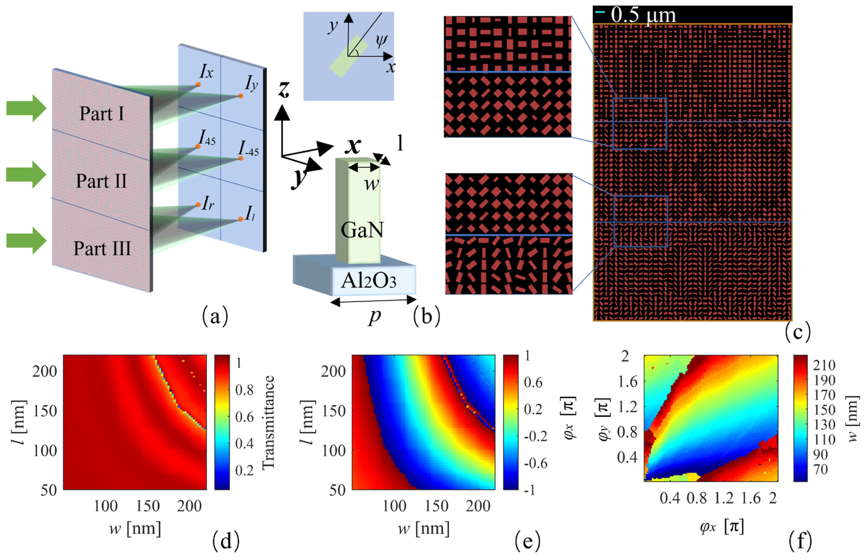 Photonics 10 00382 g002 Photonics 10 00382 g002