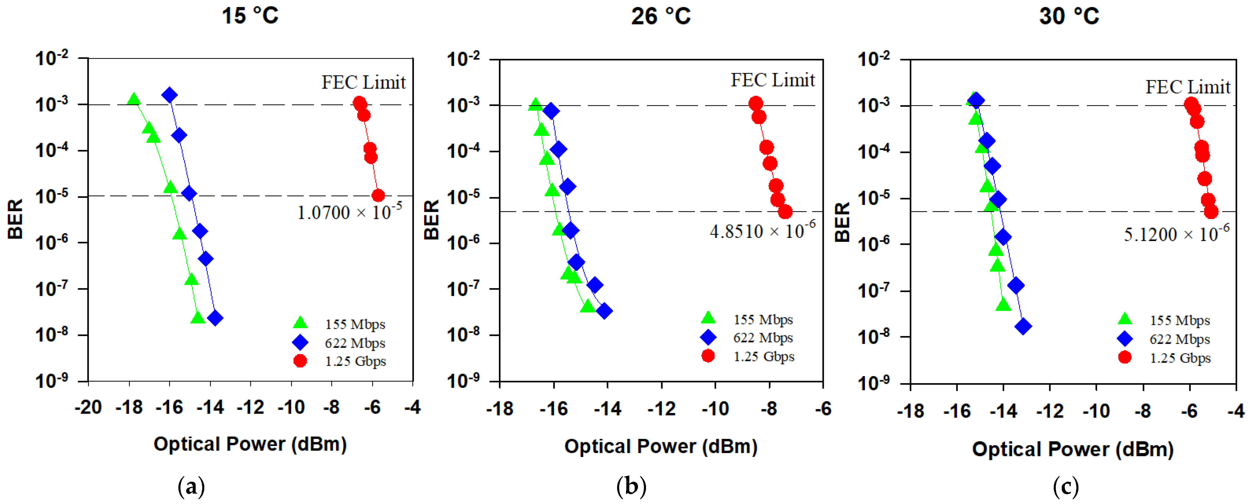 Photonics 10 00383 g005