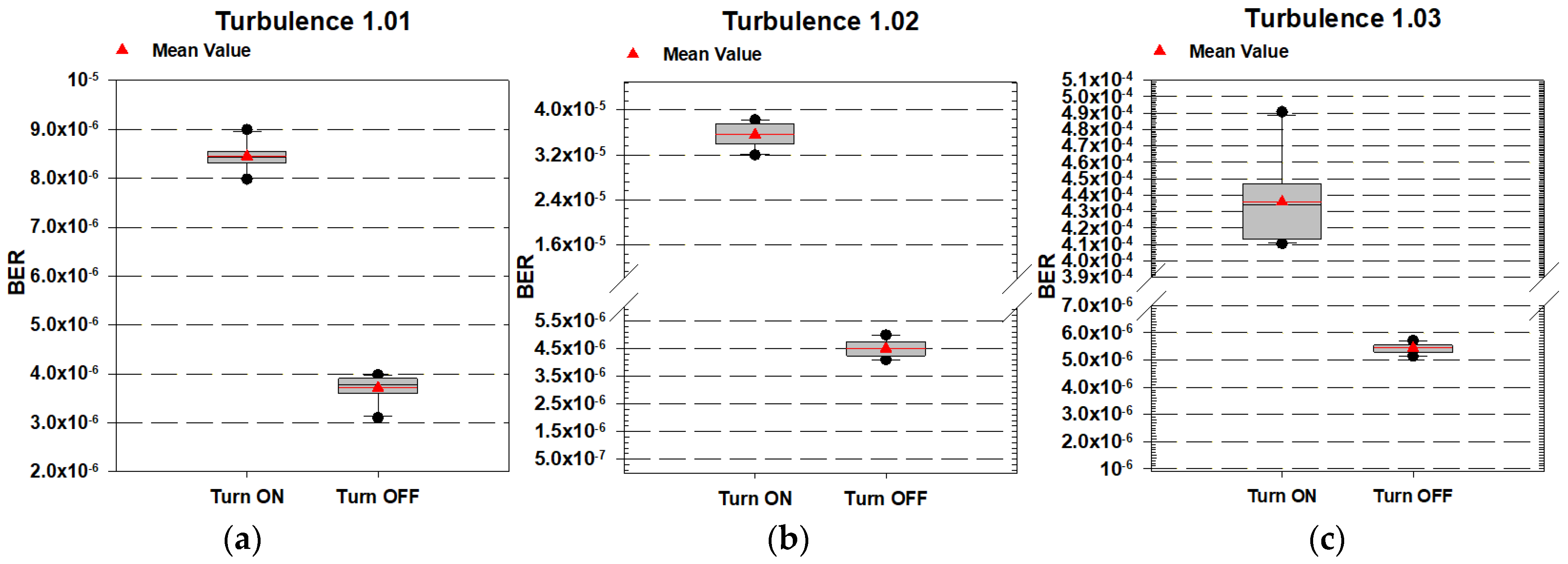 Photonics 10 00383 g008