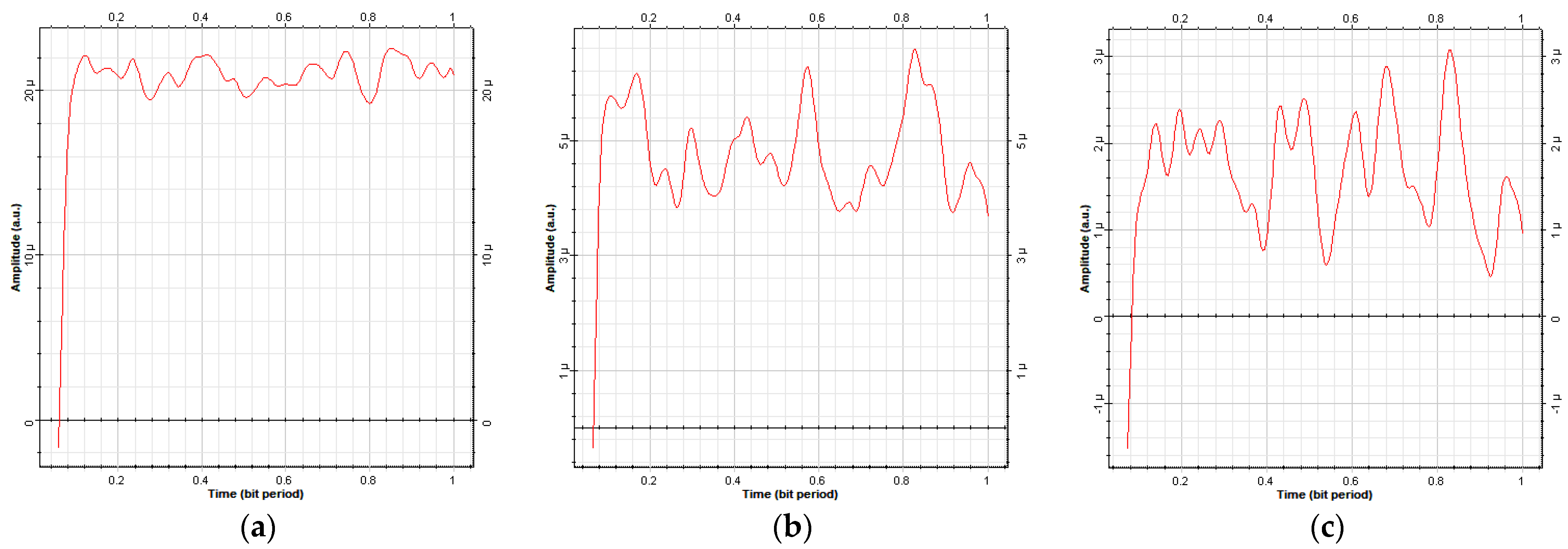 Photonics 10 00383 g010