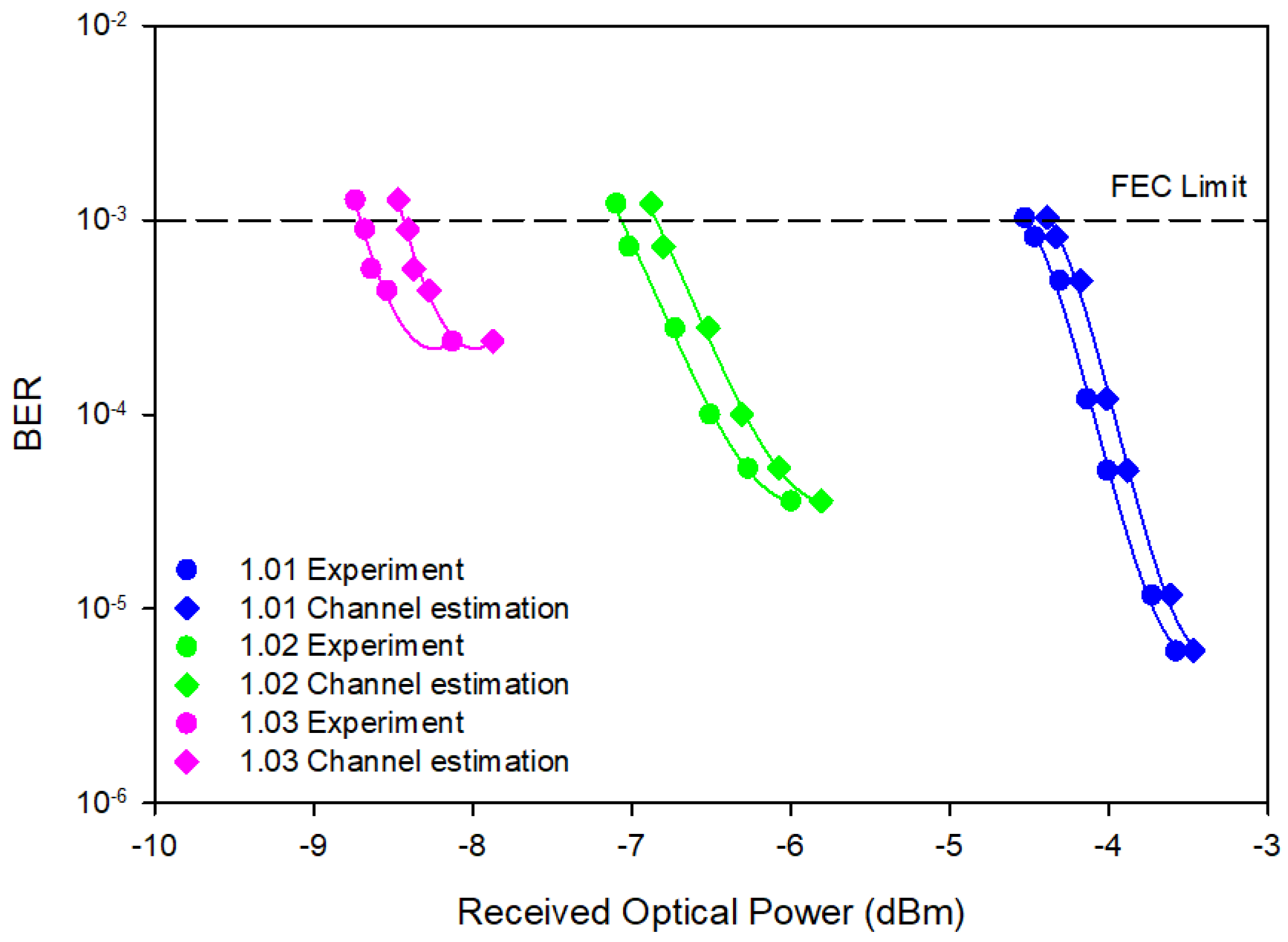 Photonics 10 00383 g011