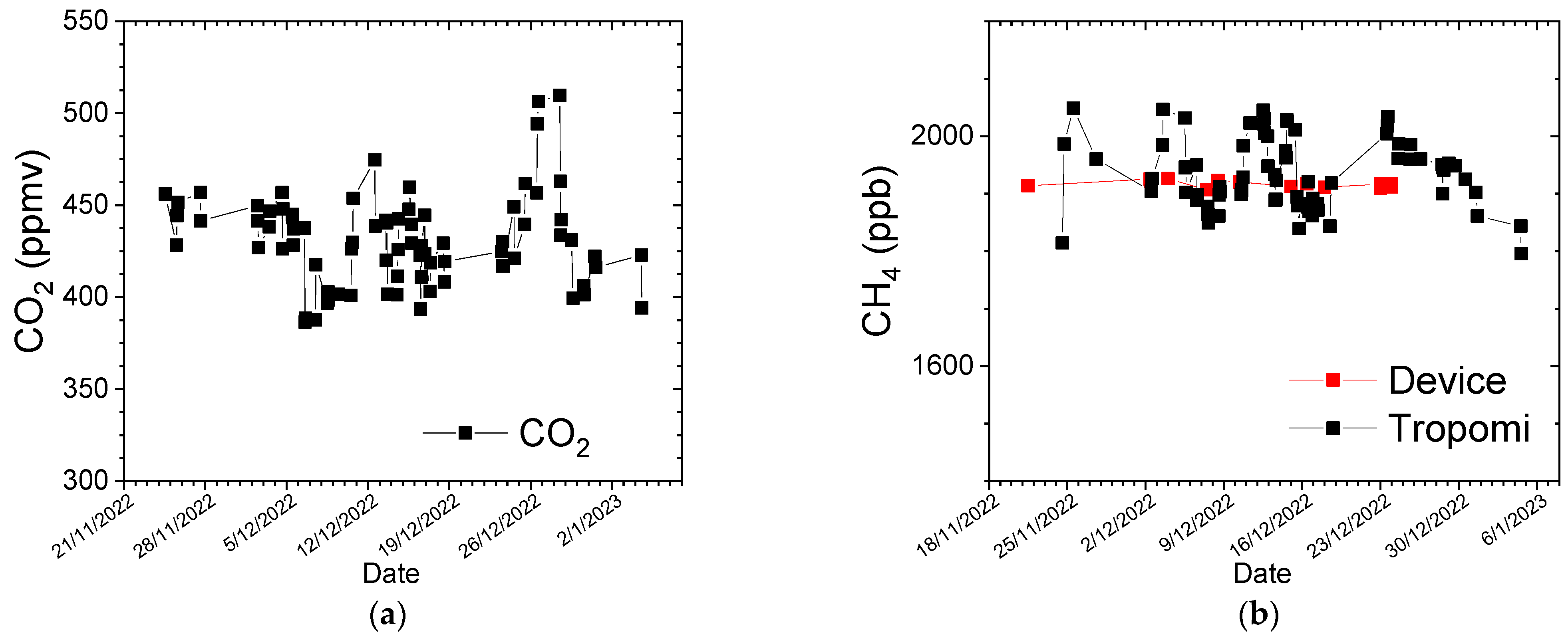 Photonics 10 00386 g009 Photonics 10 00386 g009