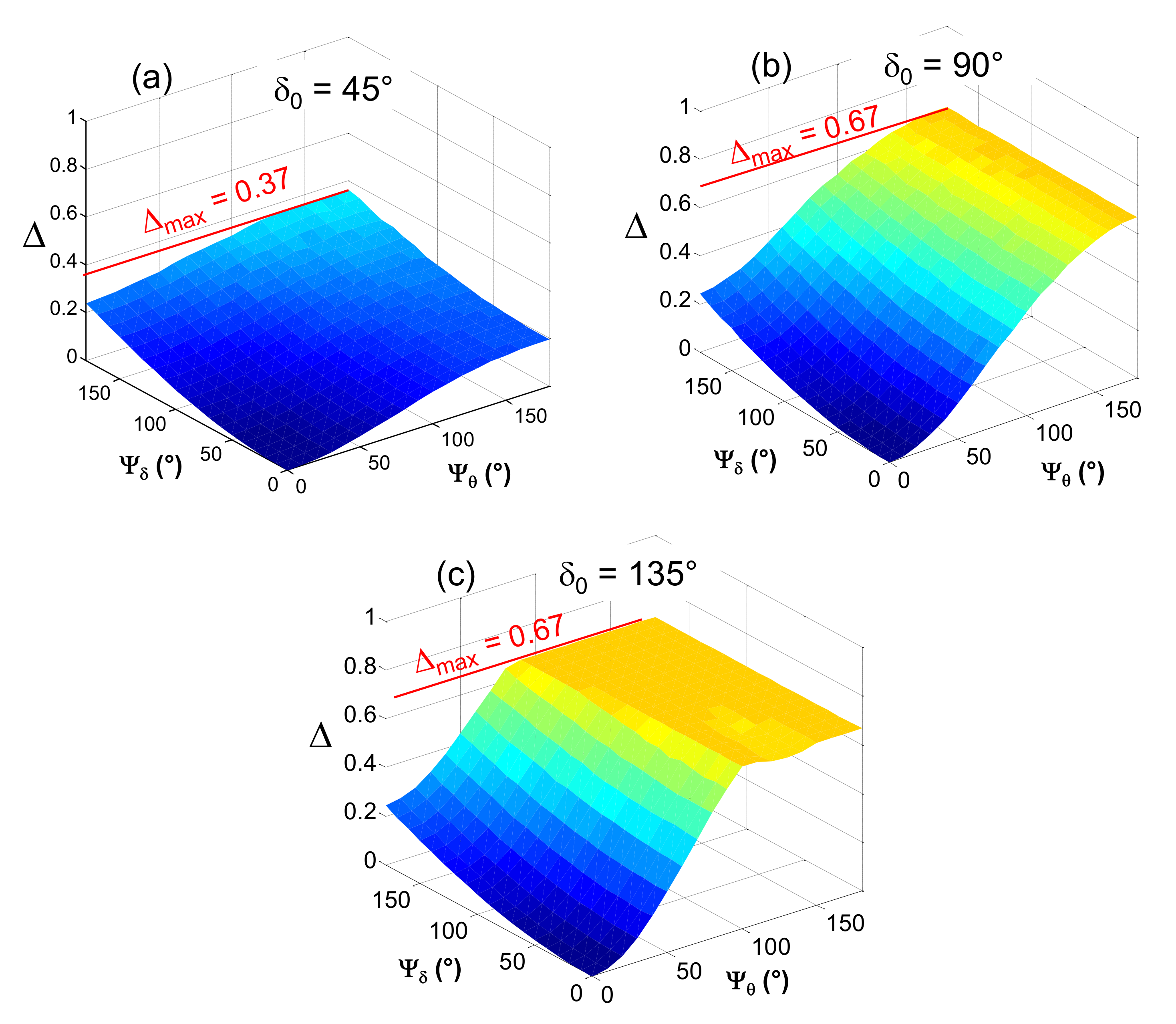 Photonics 10 00387 g003 Photonics 10 00387 g003