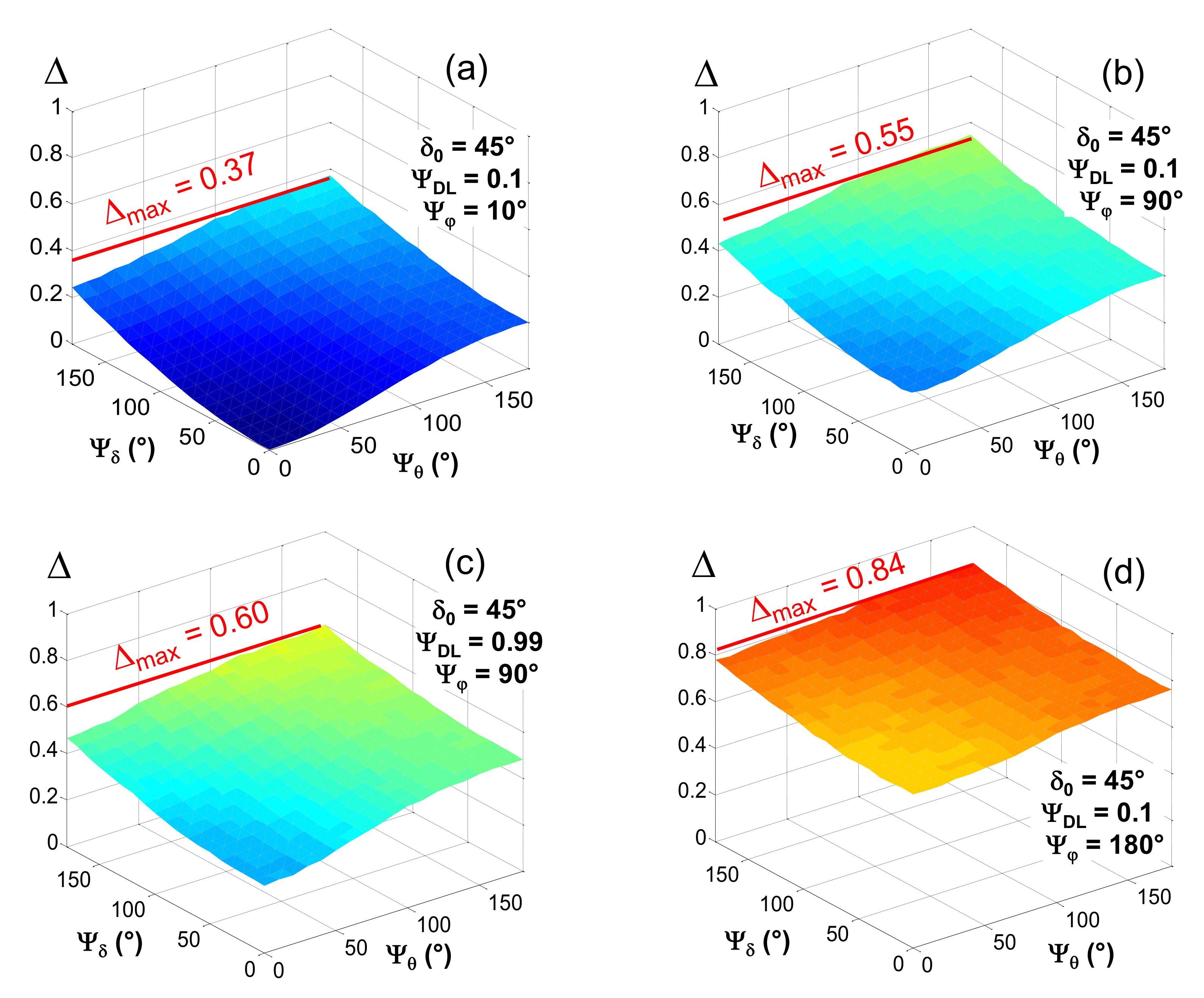 Photonics 10 00387 g004 Photonics 10 00387 g004