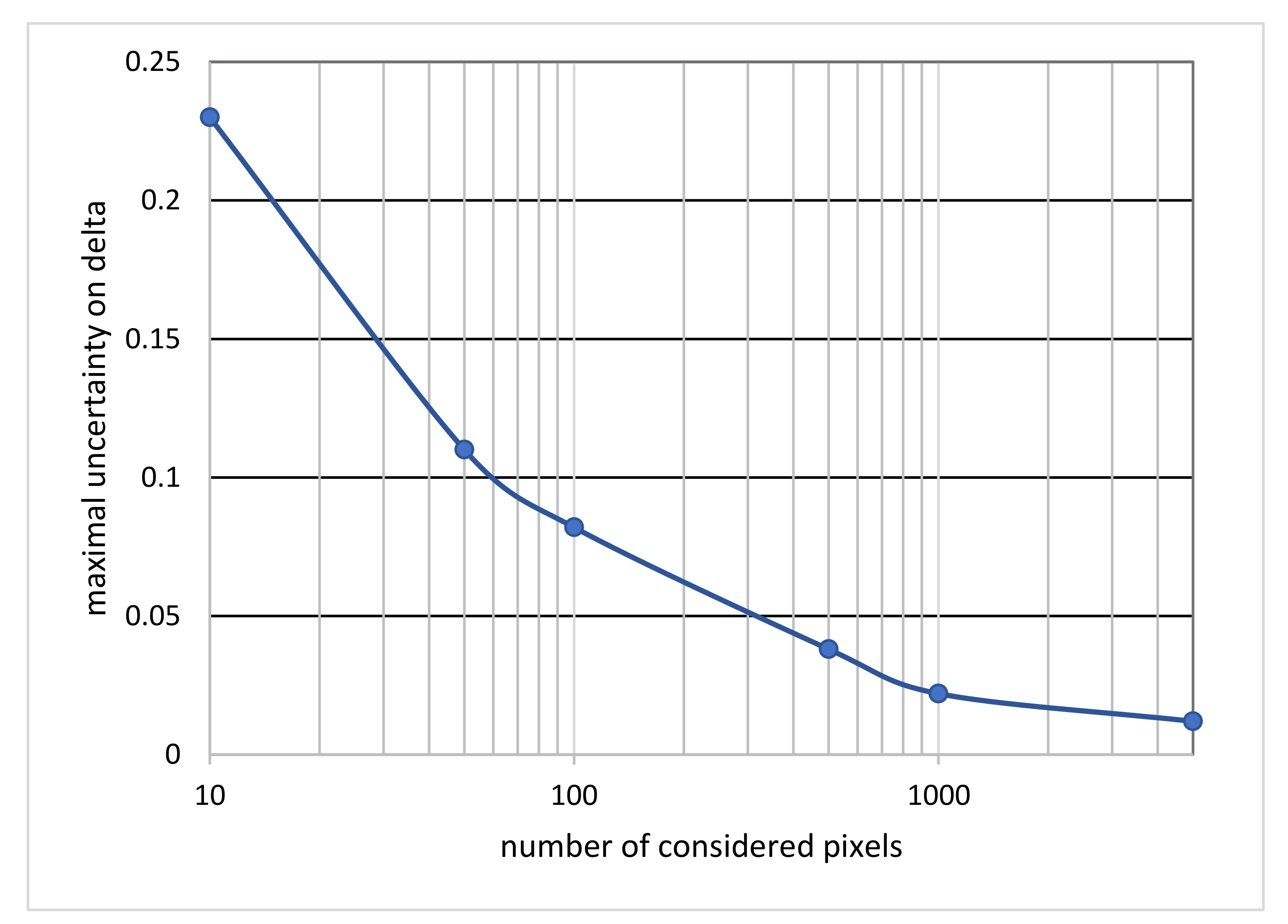 Photonics 10 00387 g005 Photonics 10 00387 g005