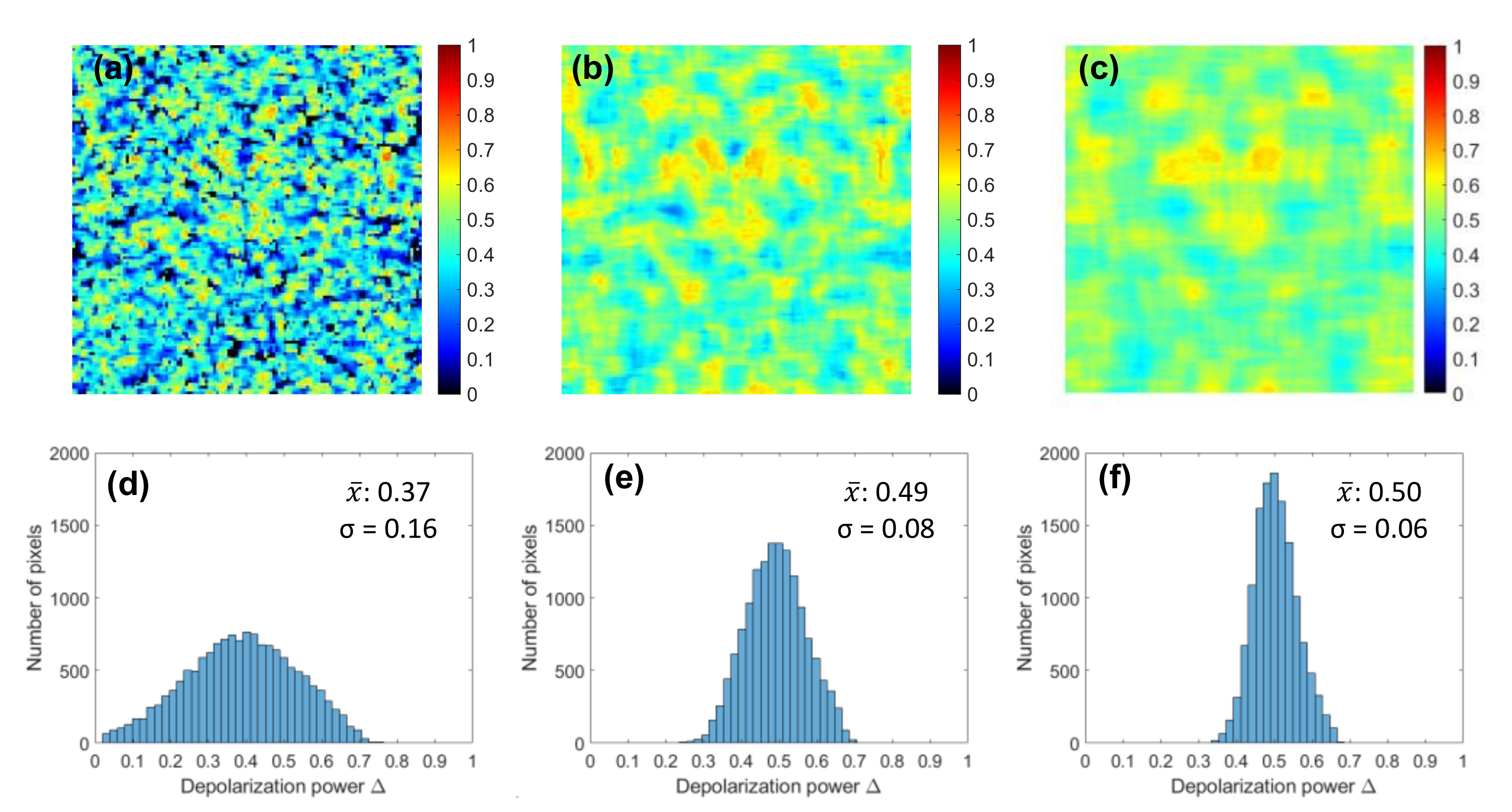 Photonics 10 00387 g007 Photonics 10 00387 g007