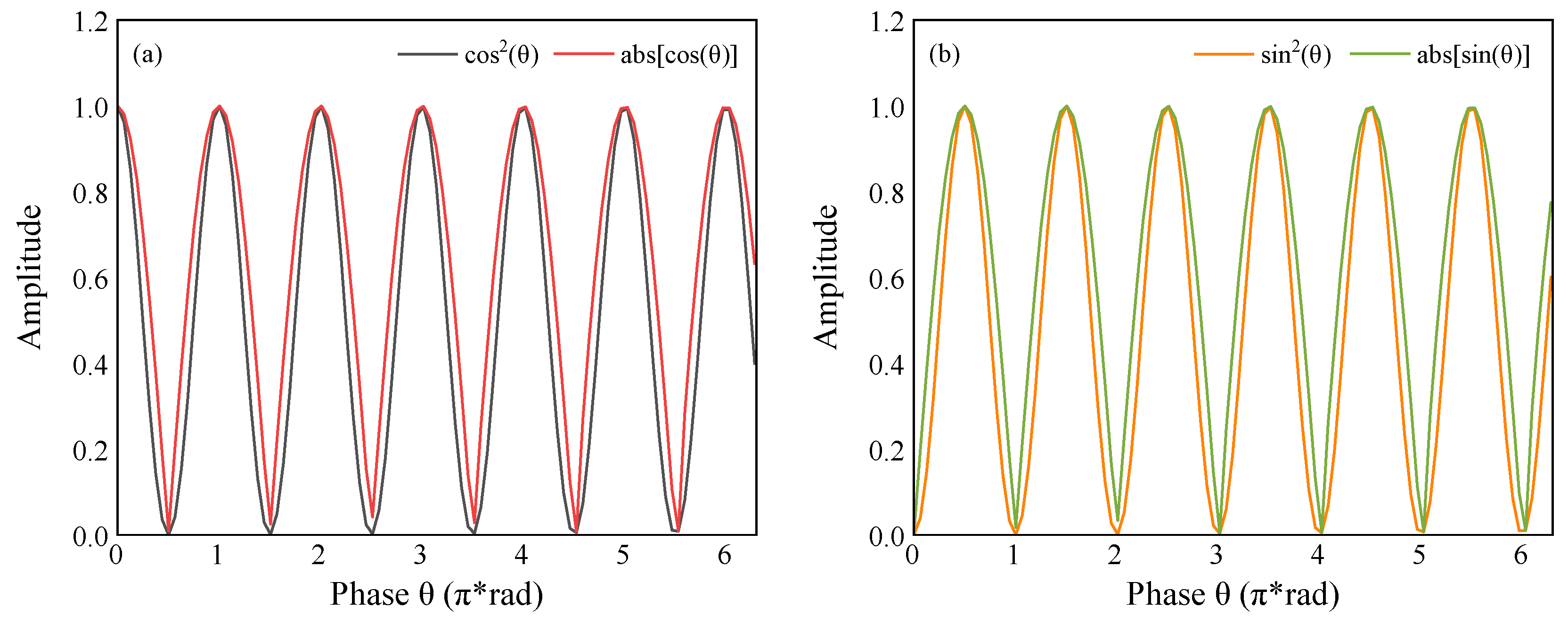 Photonics 10 00389 g003