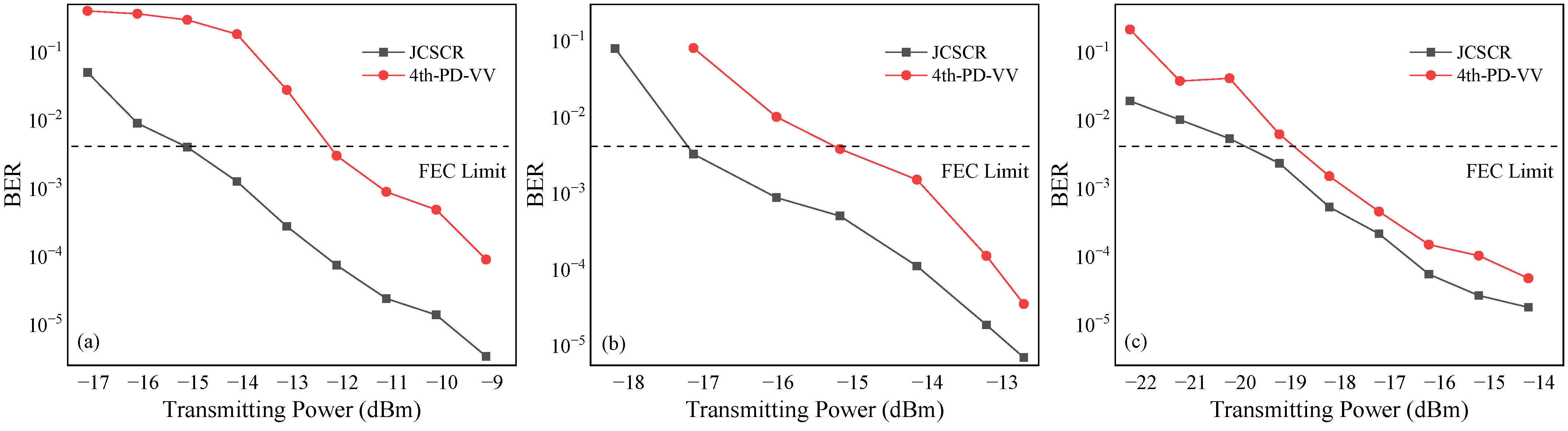 Photonics 10 00389 g012