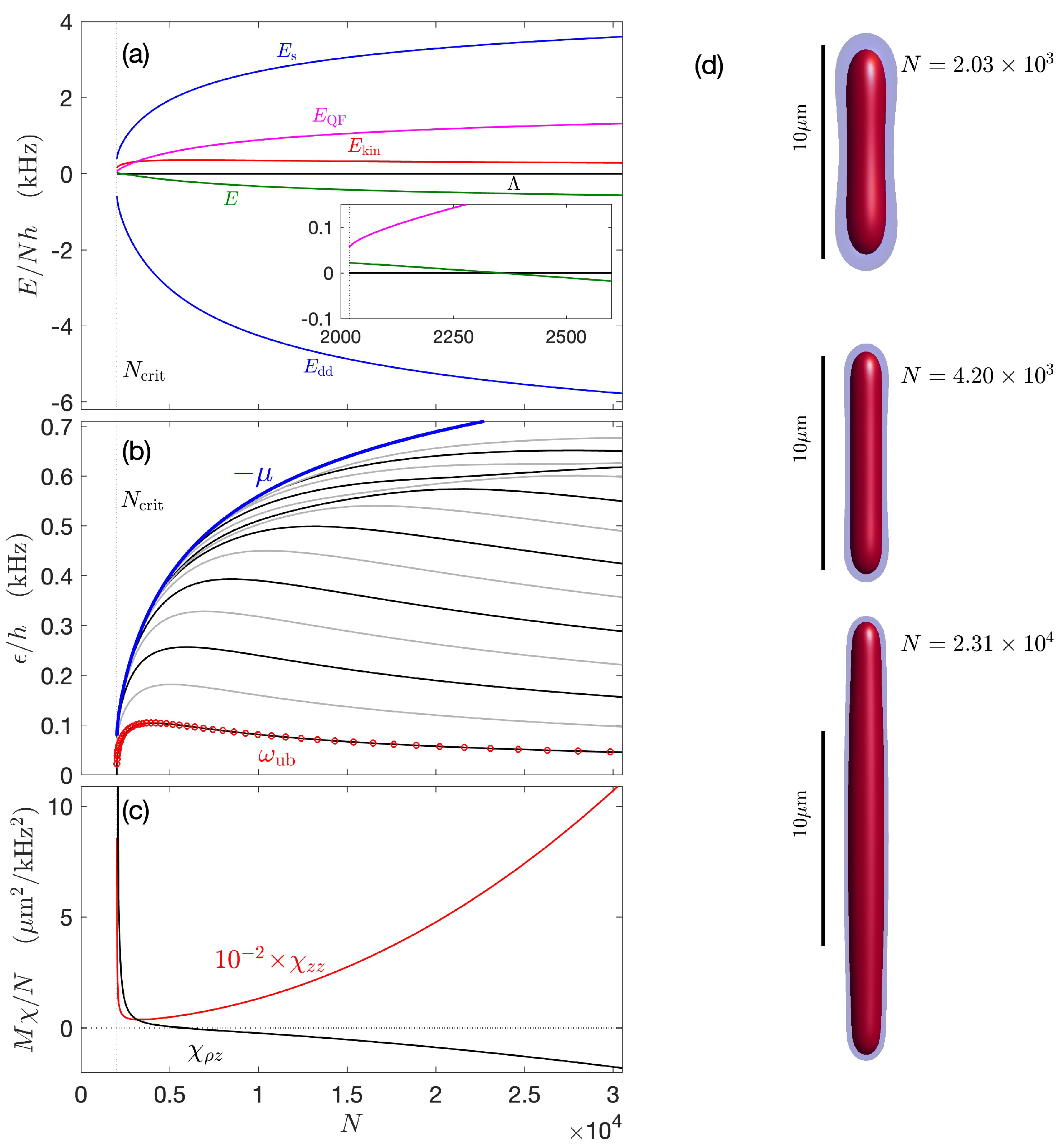 Photonics 10 00393 g001