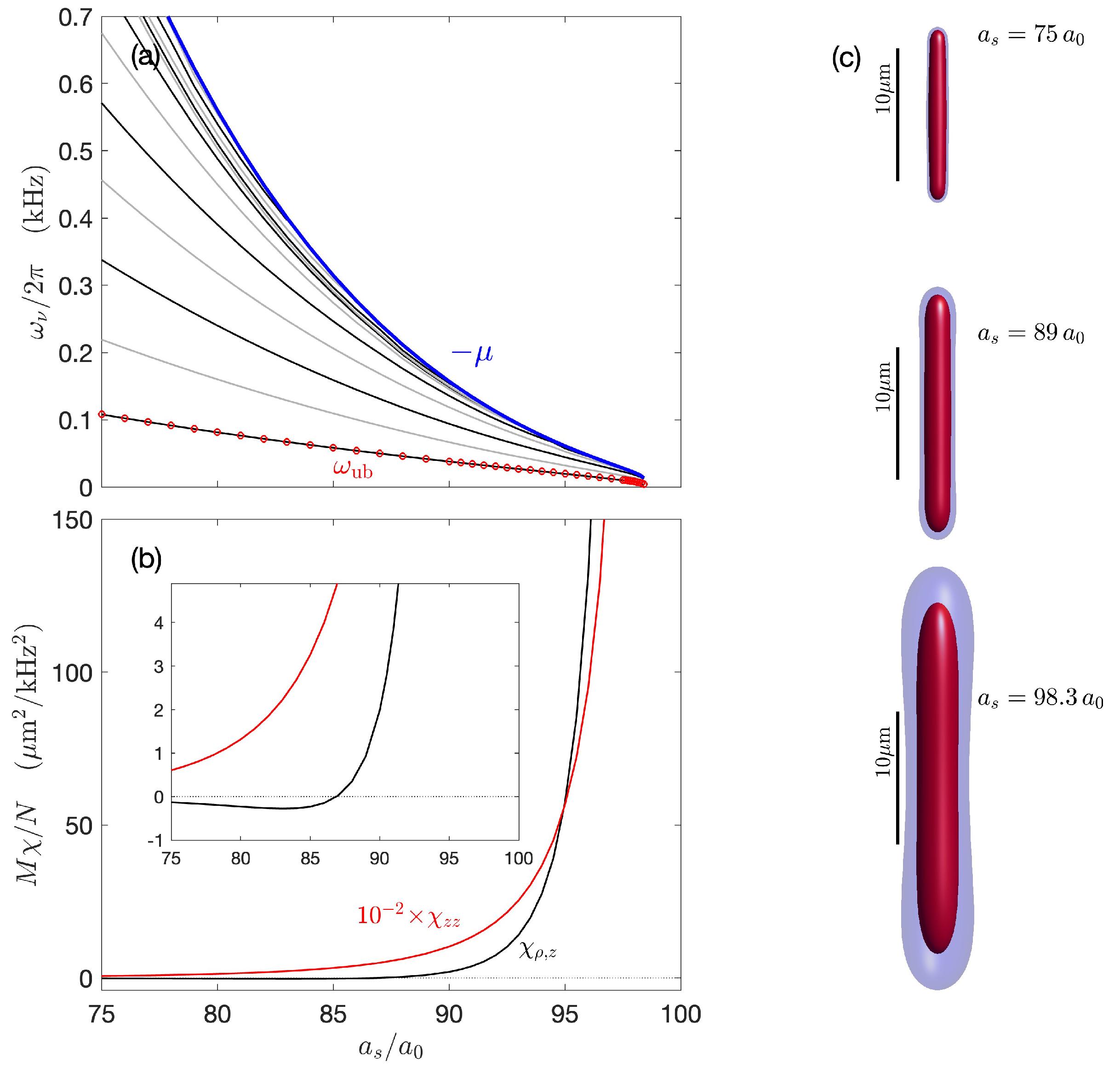 Photonics 10 00393 g002