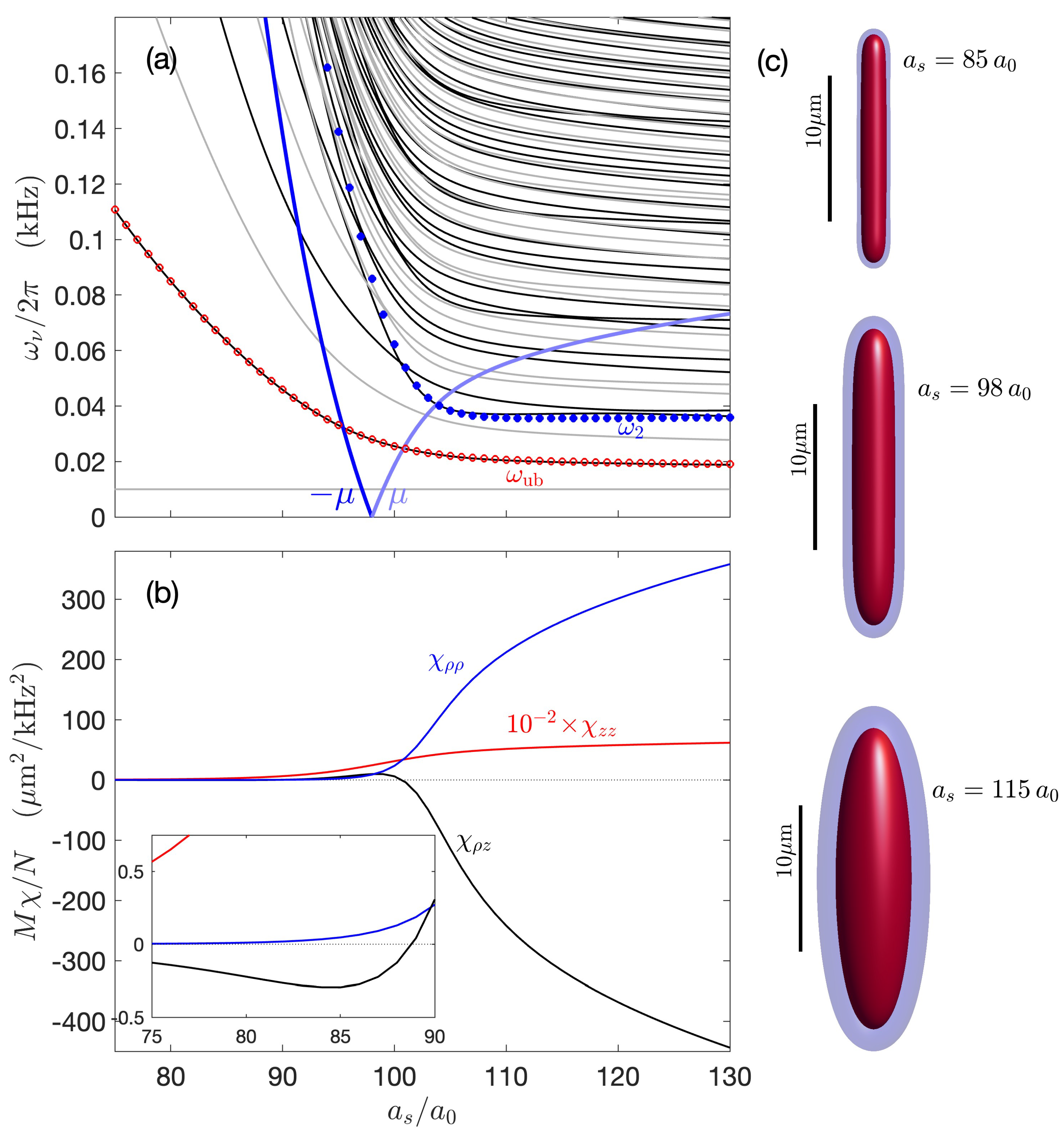 Photonics 10 00393 g003