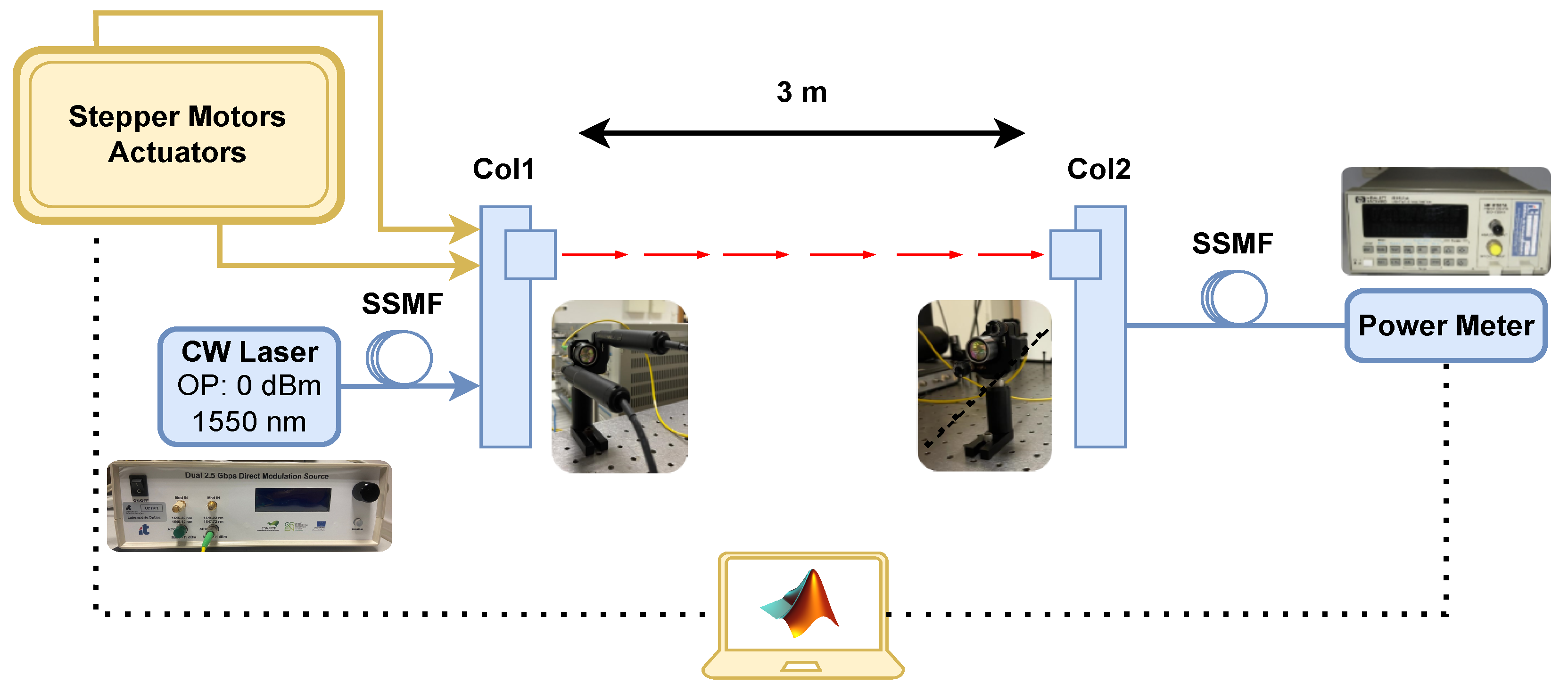 Photonics 10 00394 g002