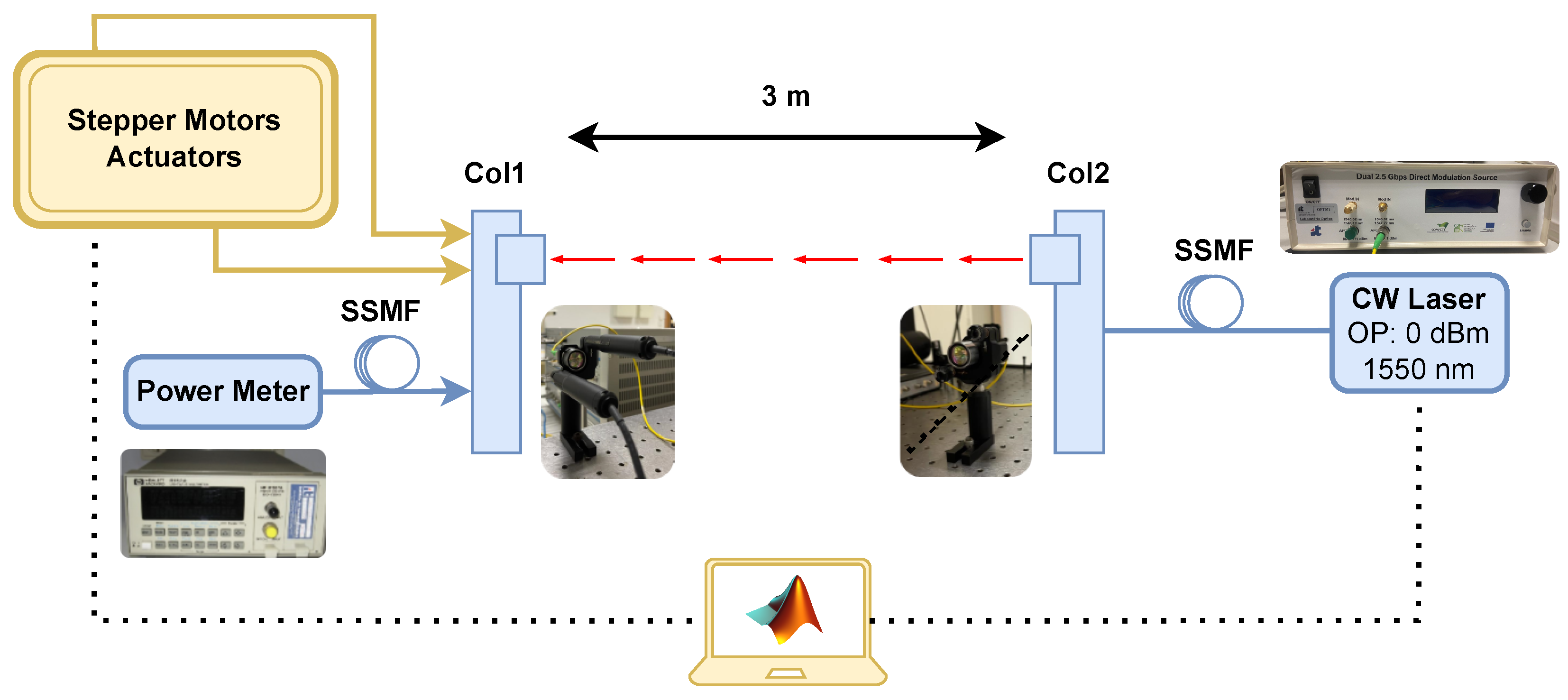 Photonics 10 00394 g004