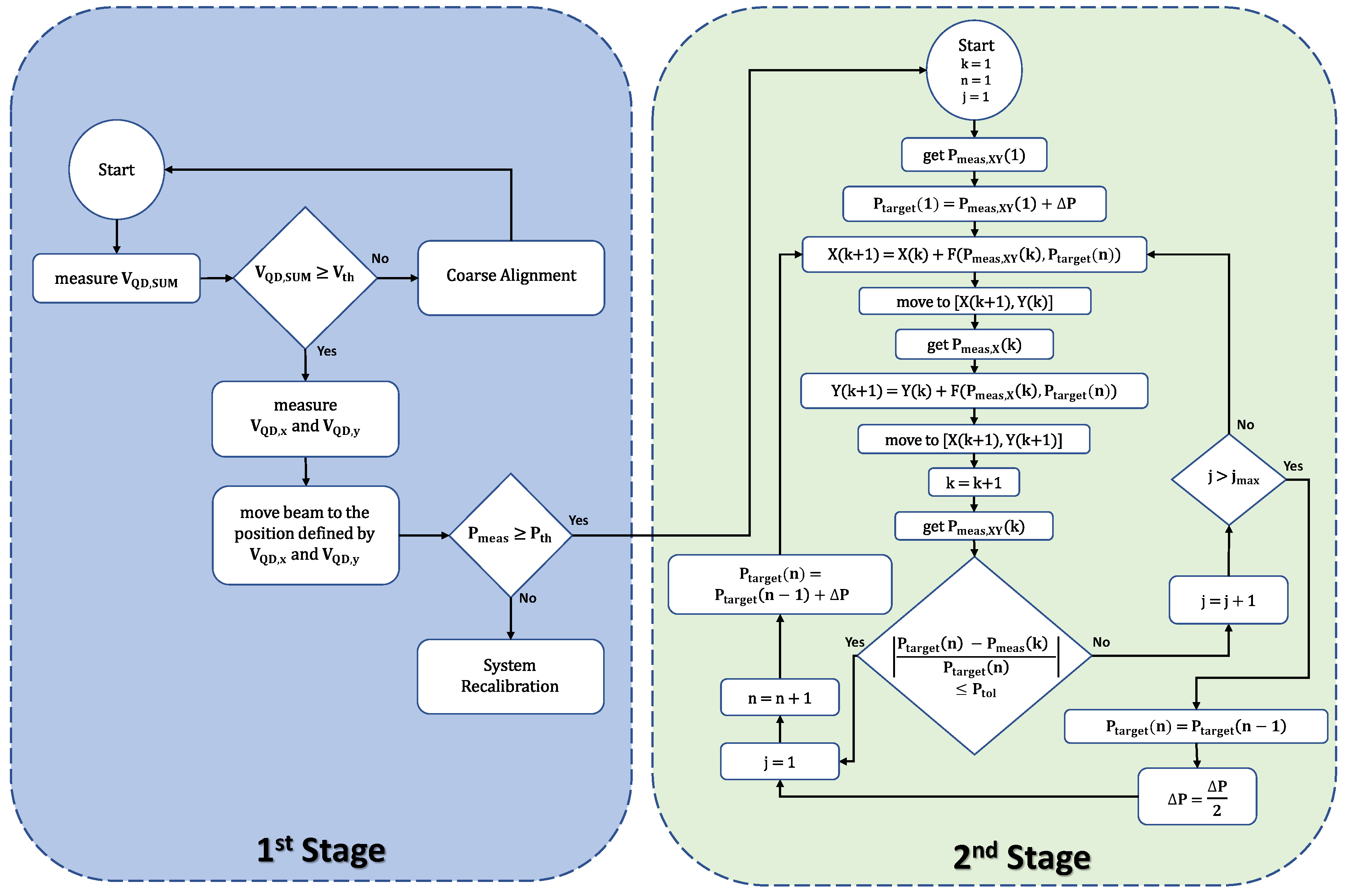 Photonics 10 00394 g008