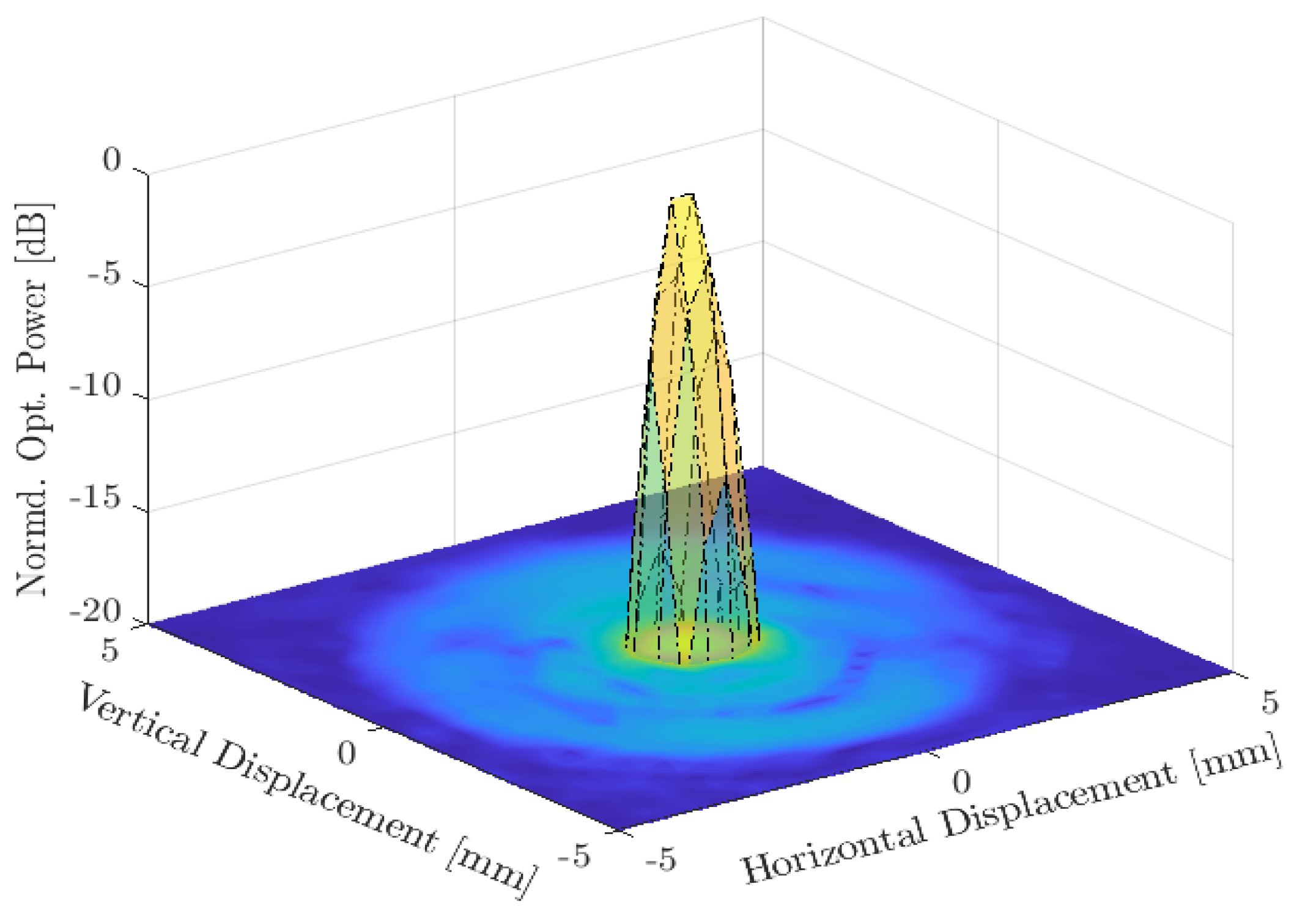 Photonics 10 00394 g009