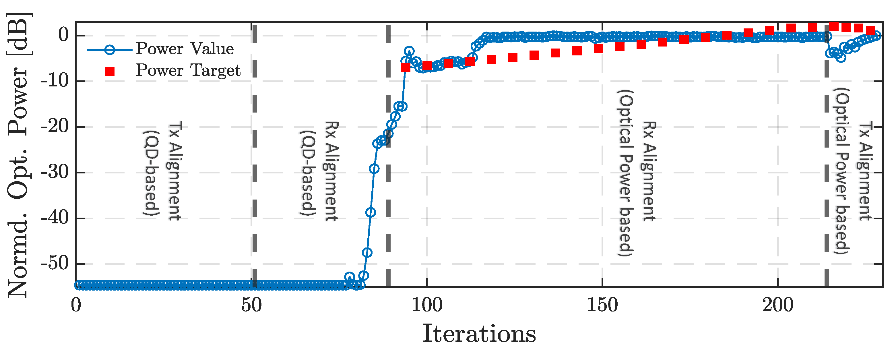 Photonics 10 00394 g010