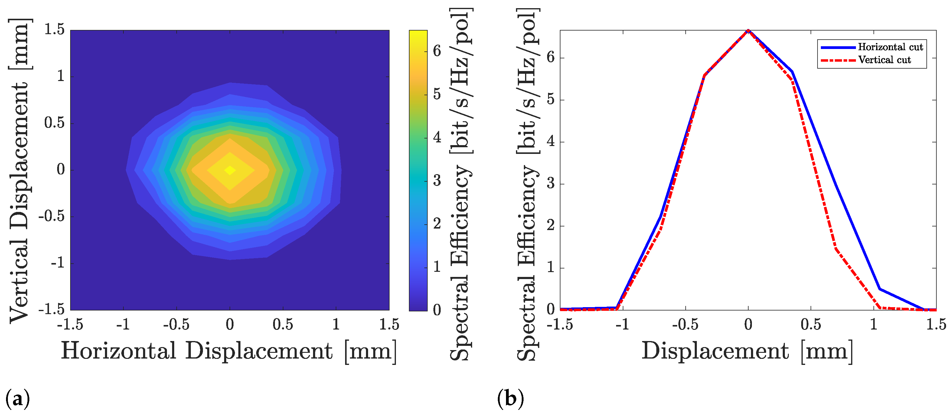 Photonics 10 00394 g013