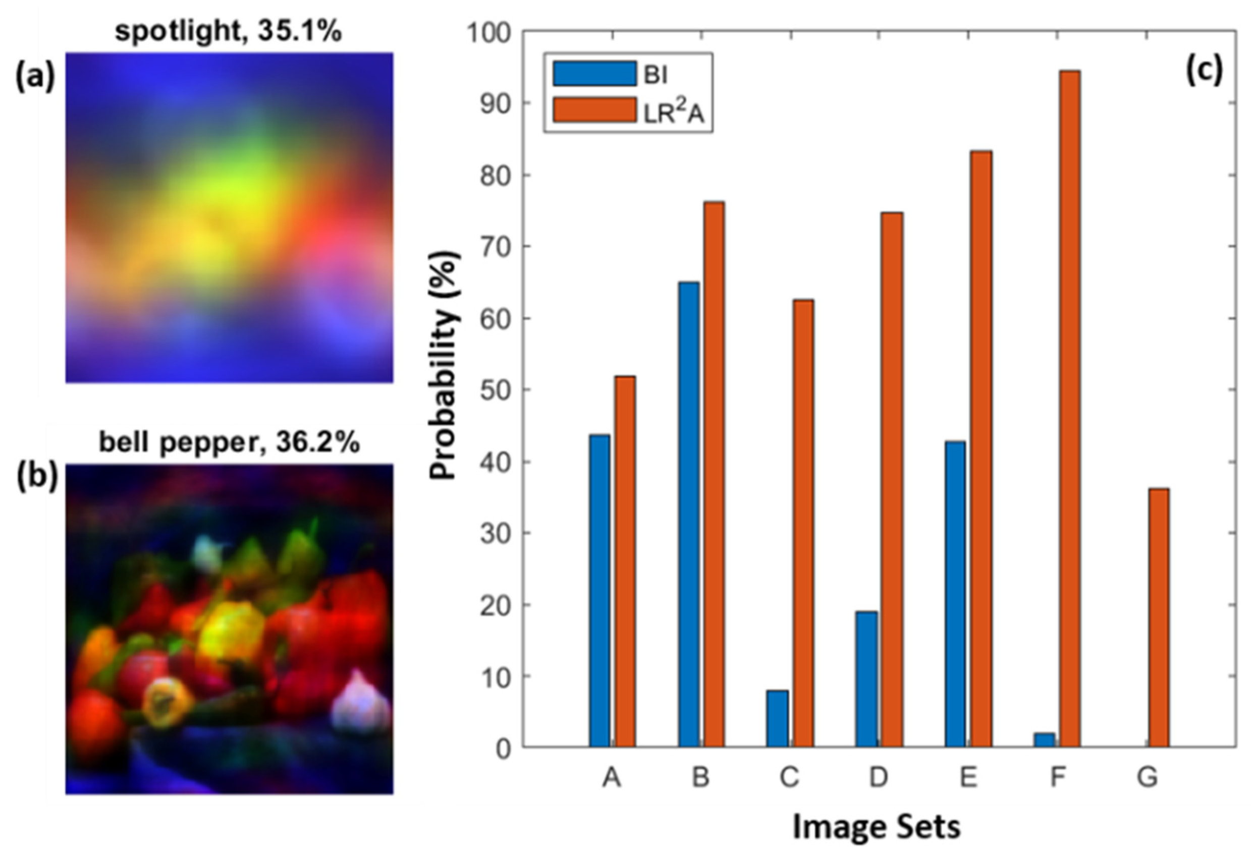Photonics 10 00396 g011