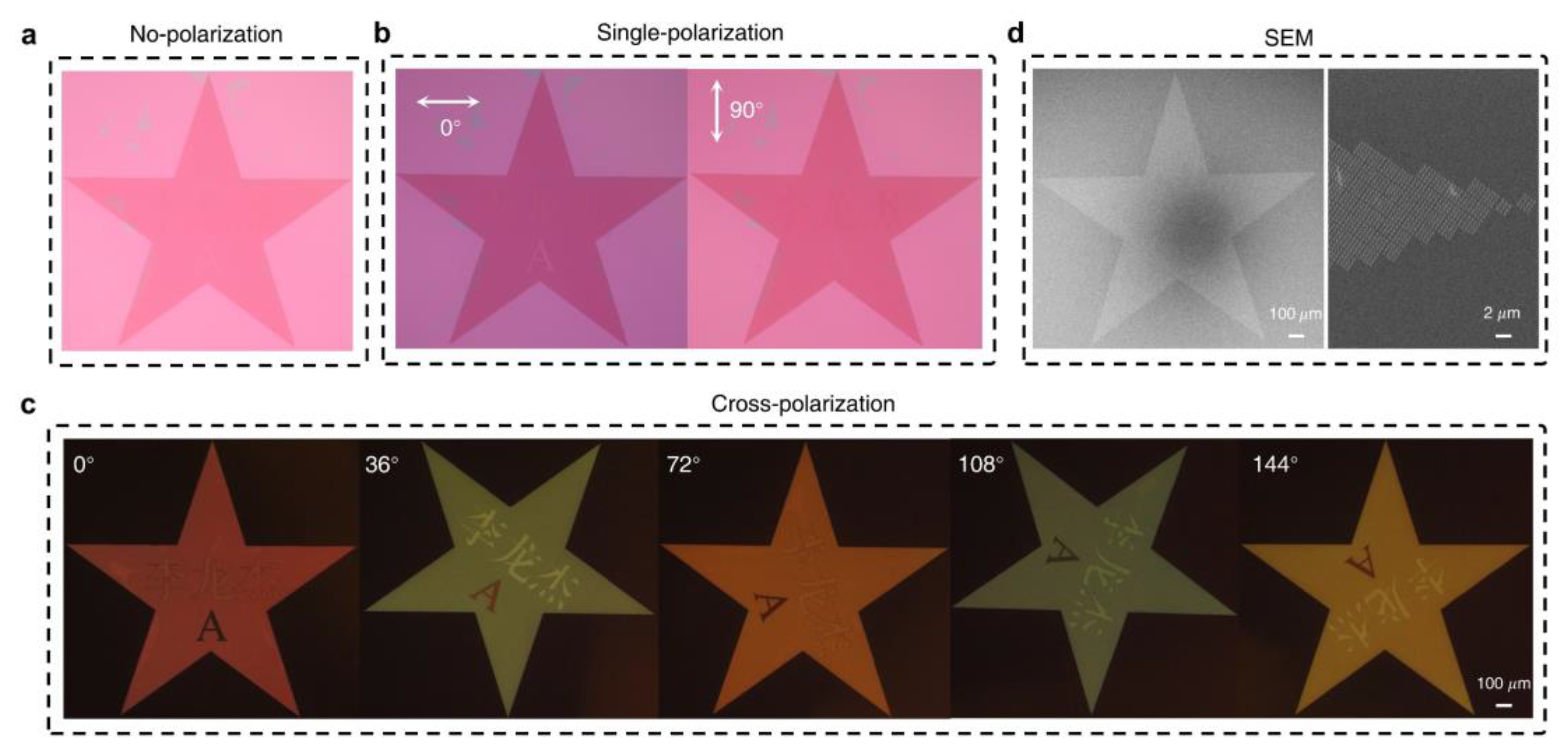Photonics 10 00401 g004 Photonics 10 00401 g004