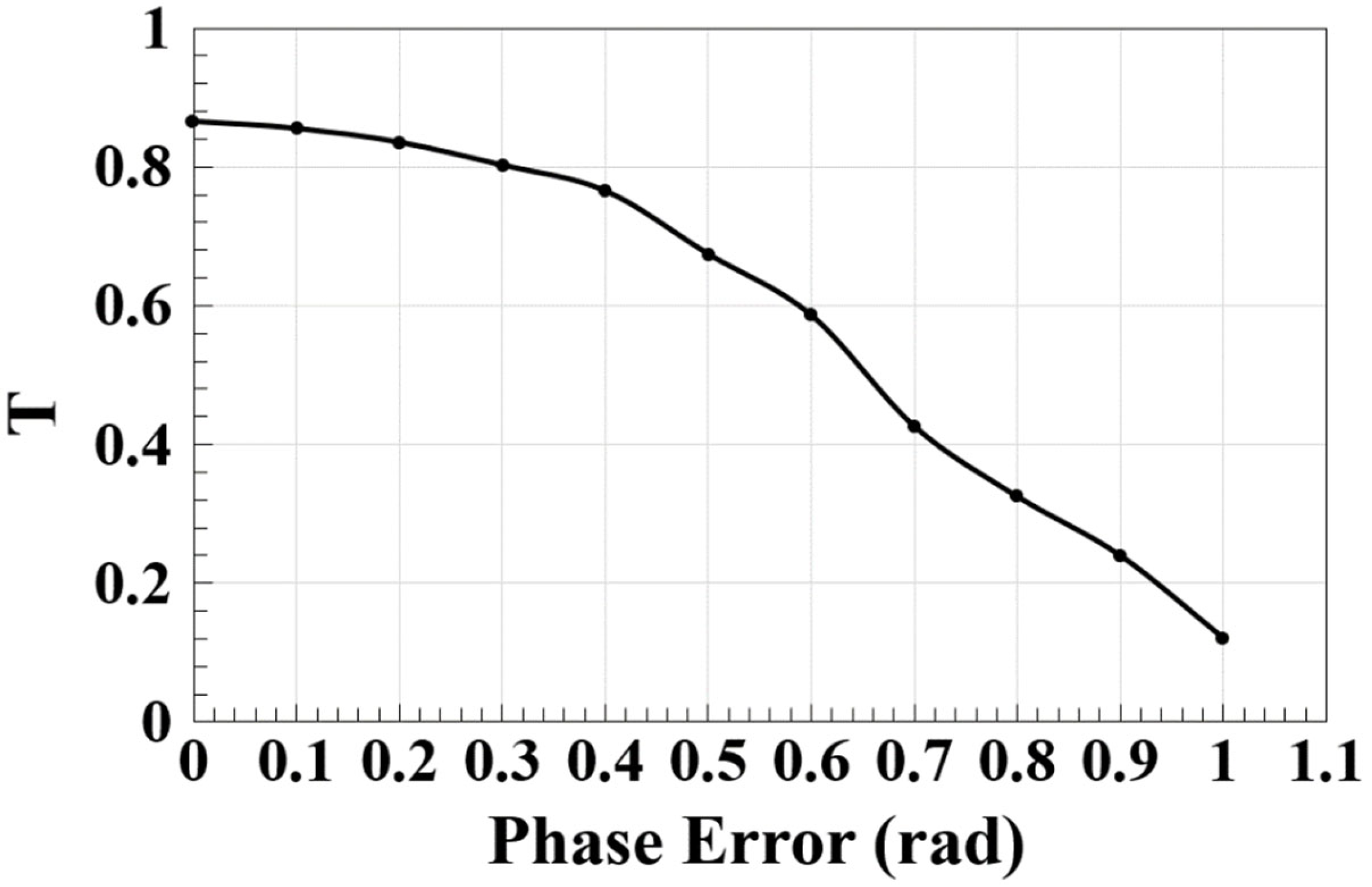 Photonics 10 00403 g004
